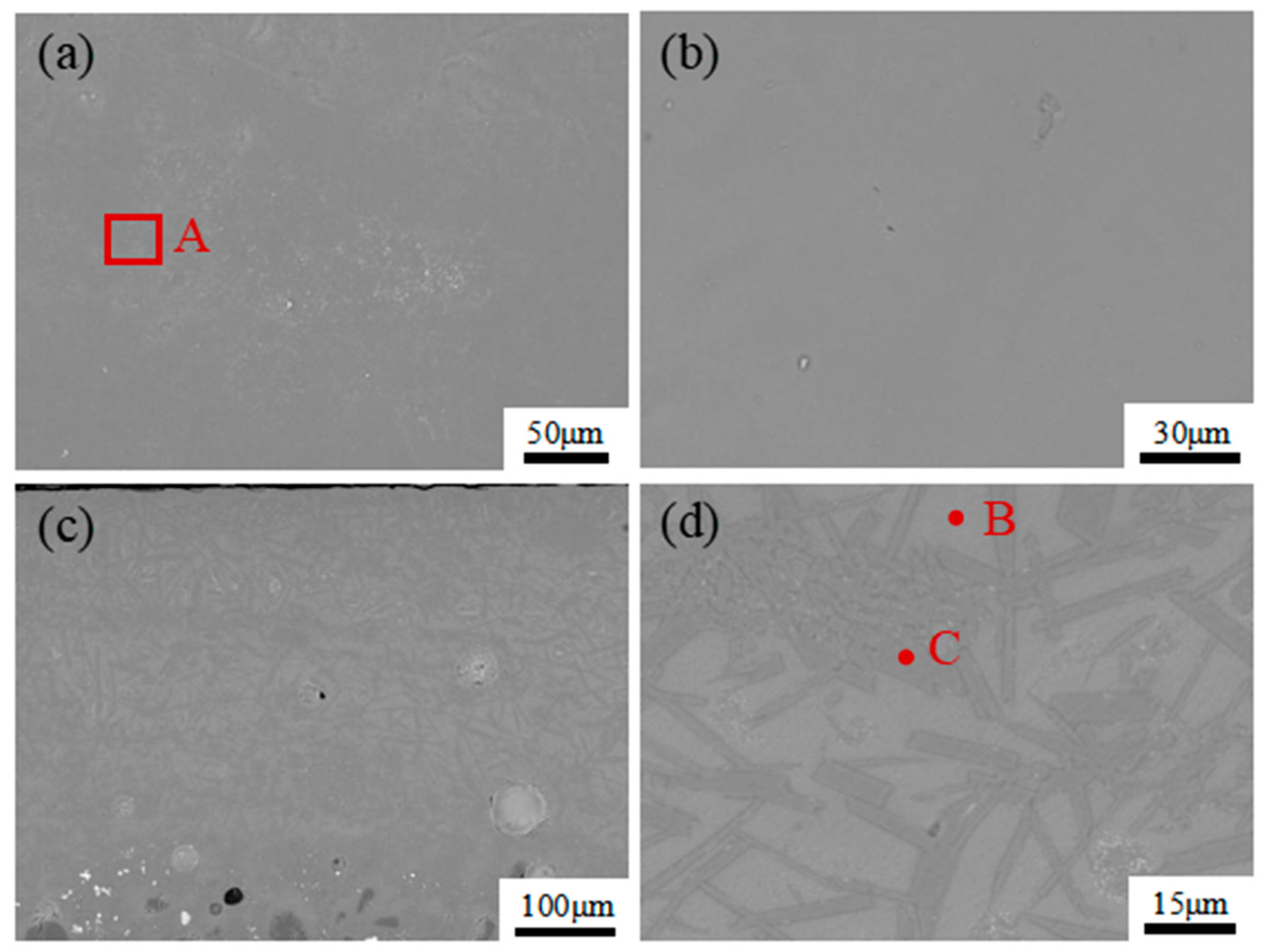 Crystals 13 00632 g007 Crystals 13 00632 g007