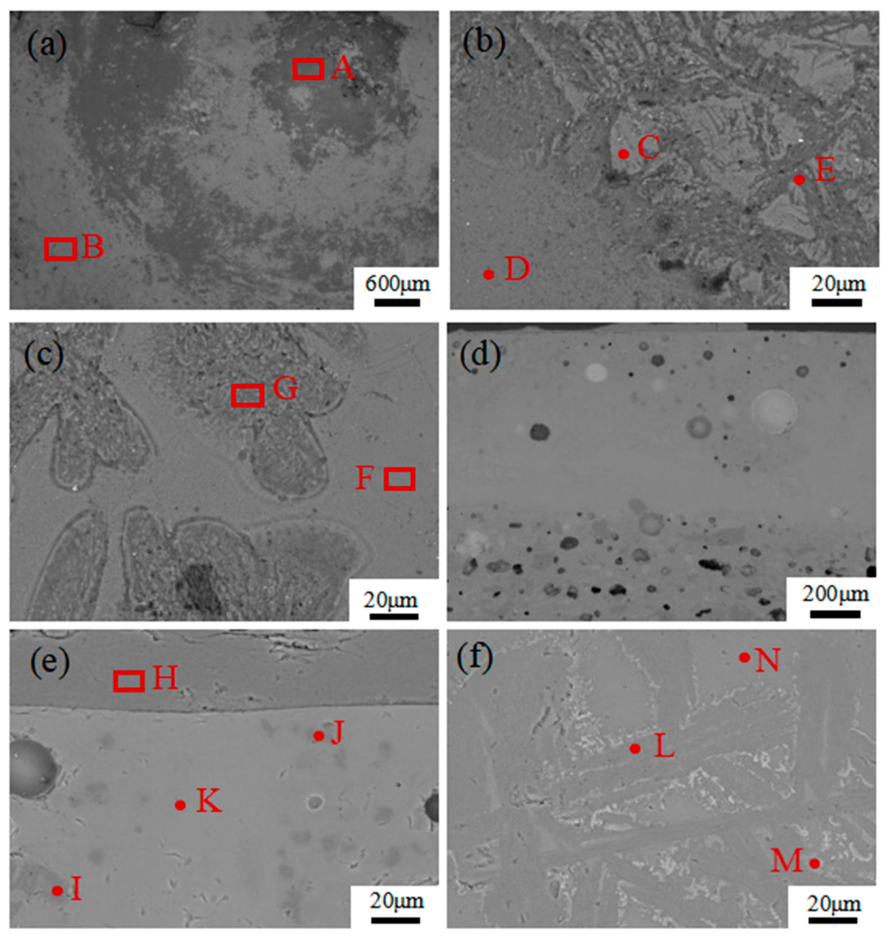 Crystals 13 00632 g008 Crystals 13 00632 g008
