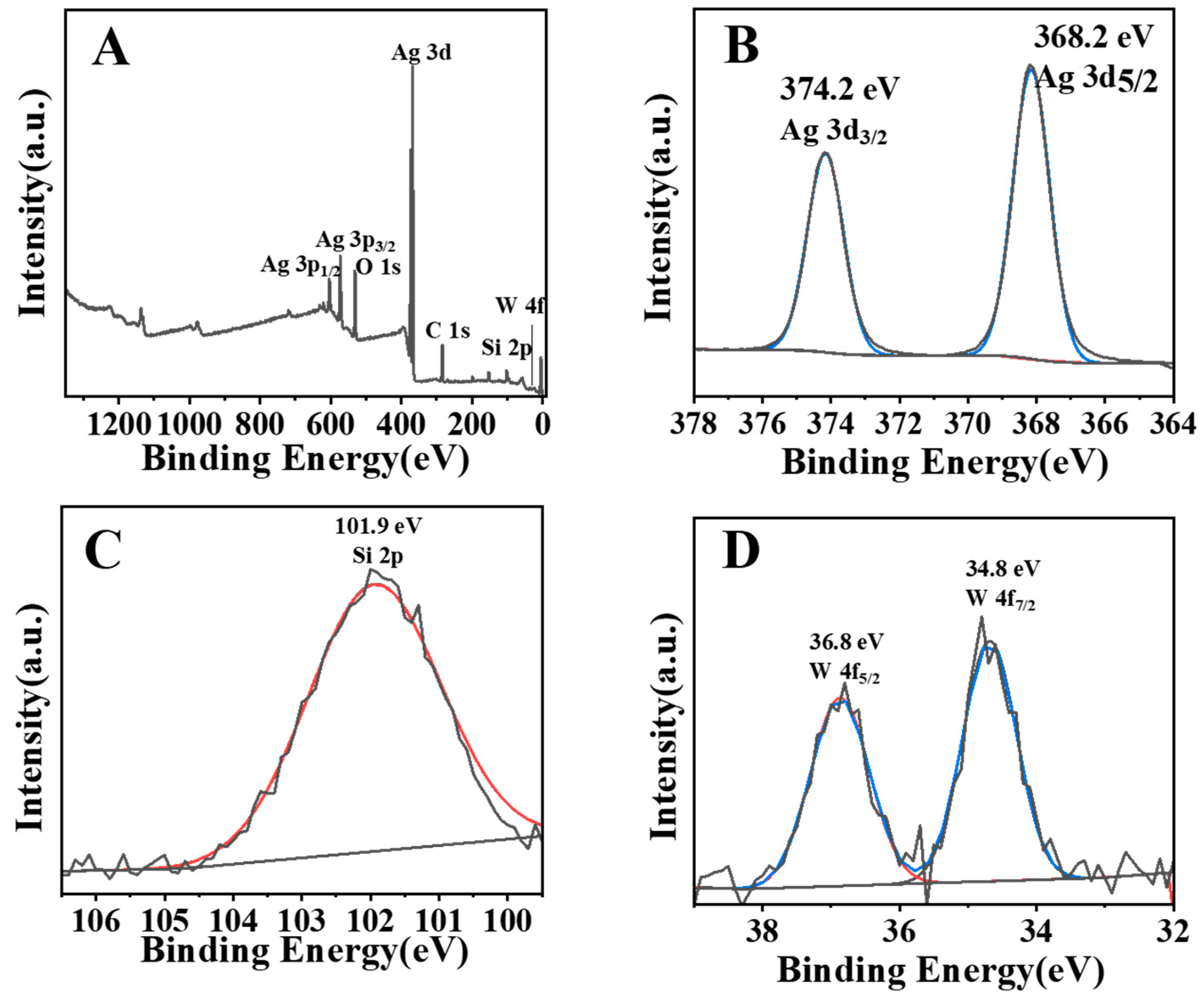 Crystals 13 00633 g004 Crystals 13 00633 g004