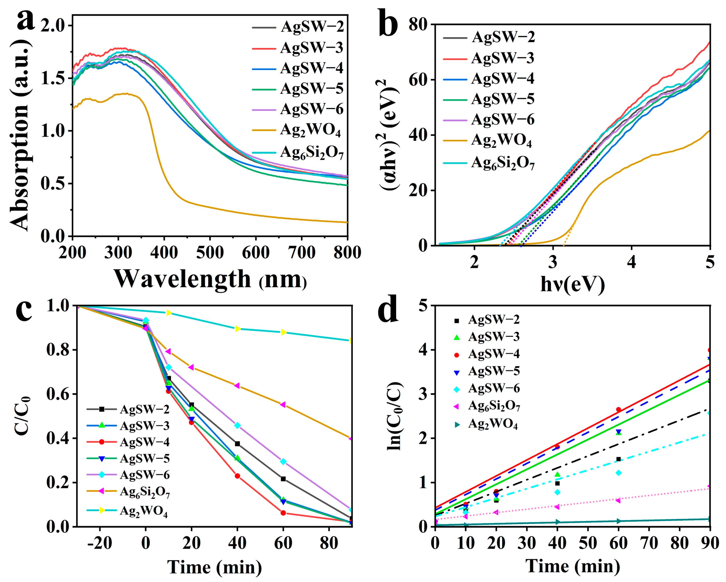 Crystals 13 00633 g005 Crystals 13 00633 g005