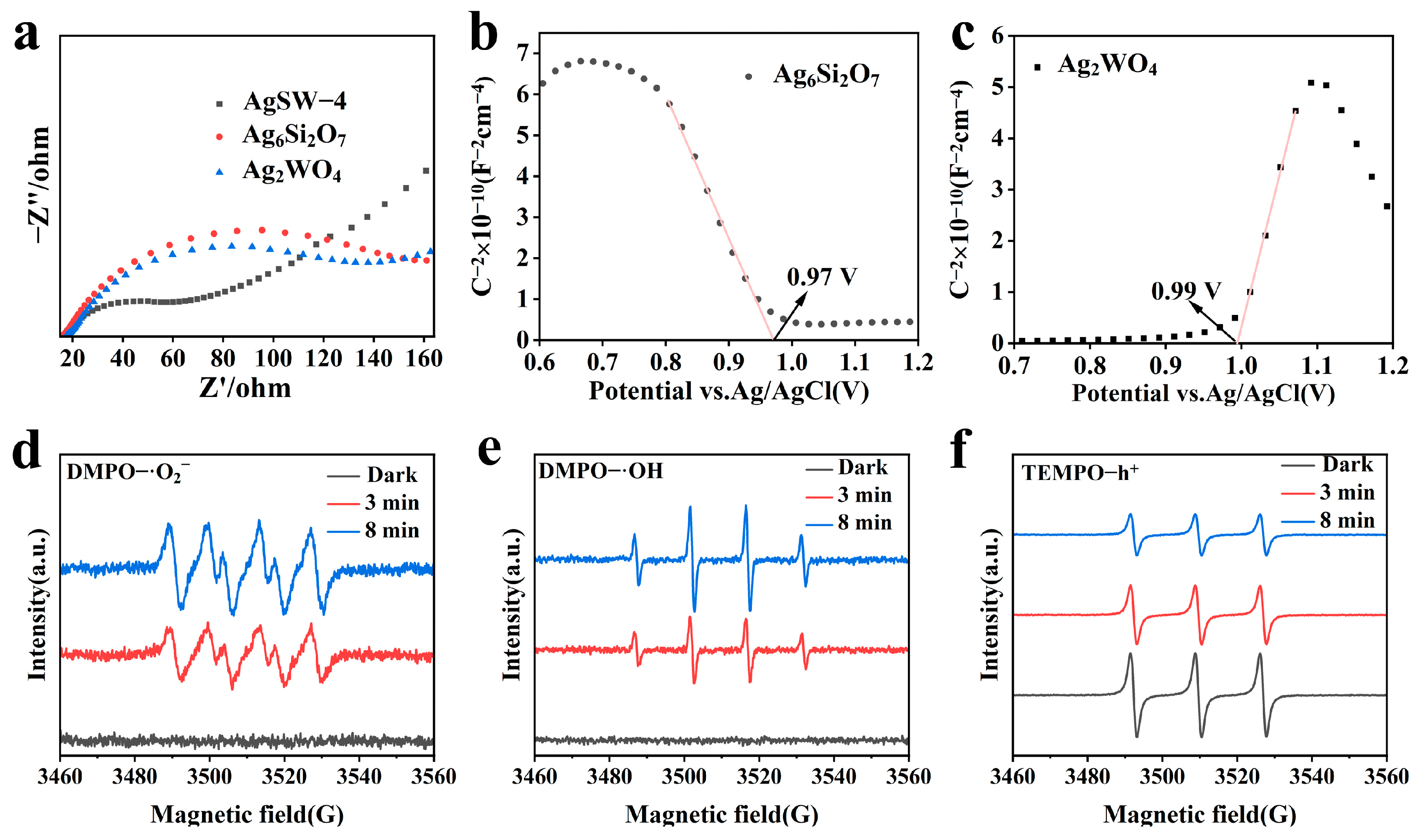 Crystals 13 00633 g006 Crystals 13 00633 g006