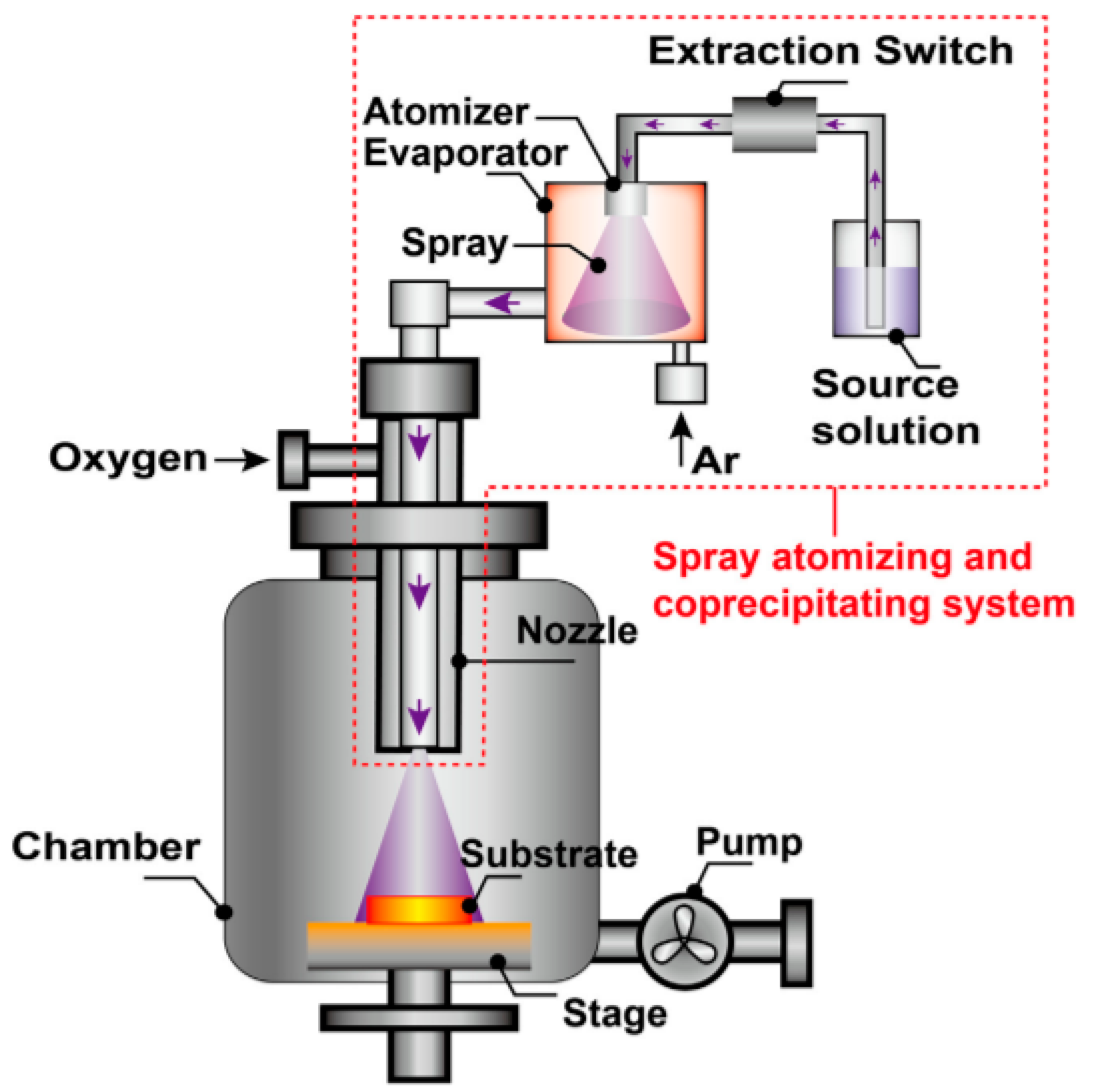 Crystals 13 00634 g002 Crystals 13 00634 g002