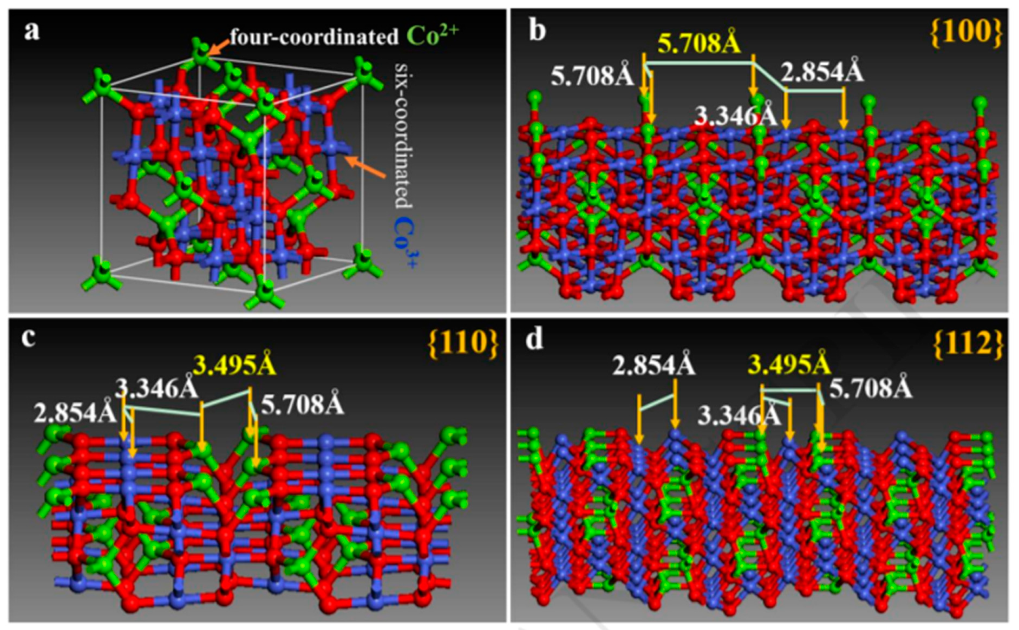 Crystals 13 00634 g005 Crystals 13 00634 g005