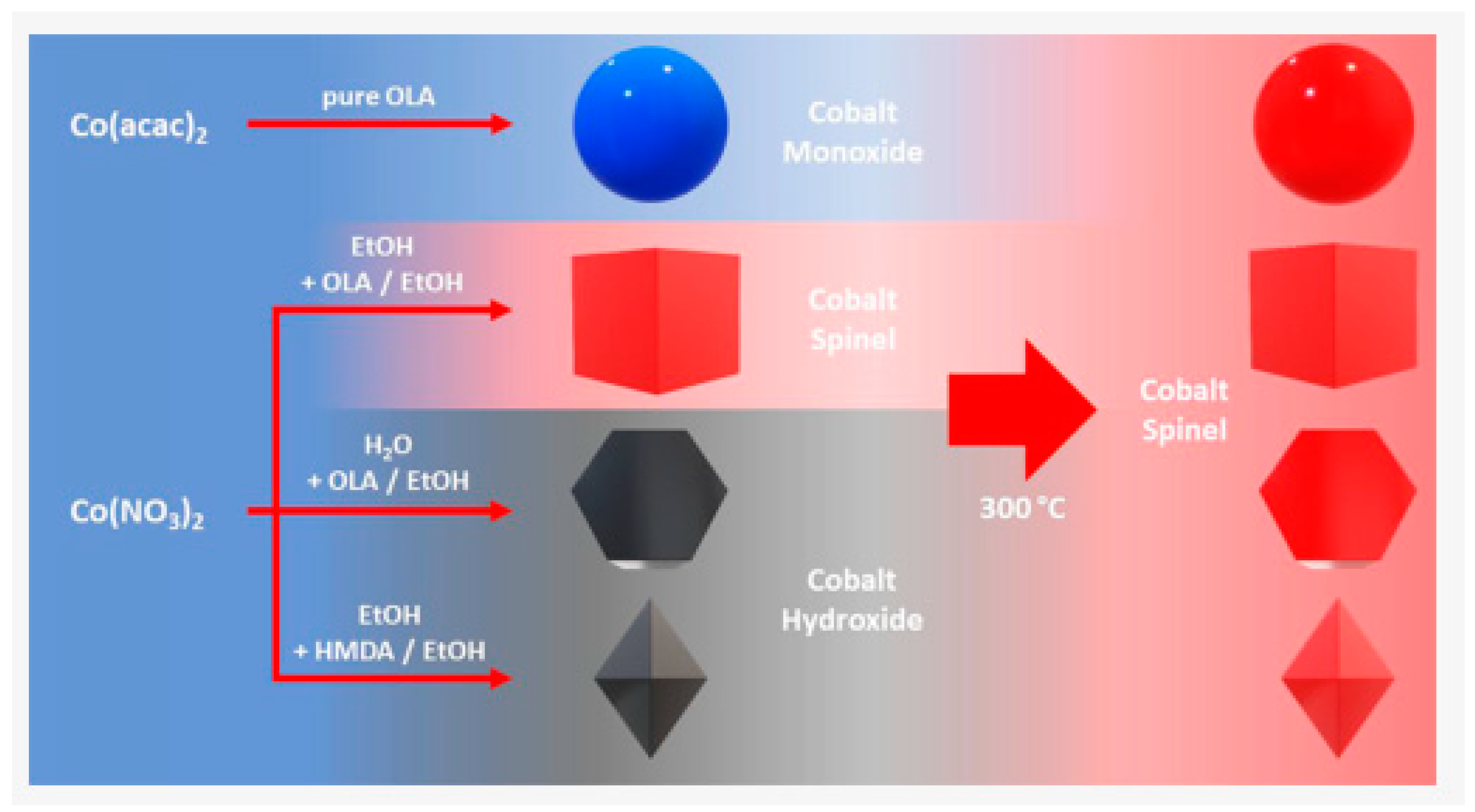 Crystals 13 00634 g006 Crystals 13 00634 g006