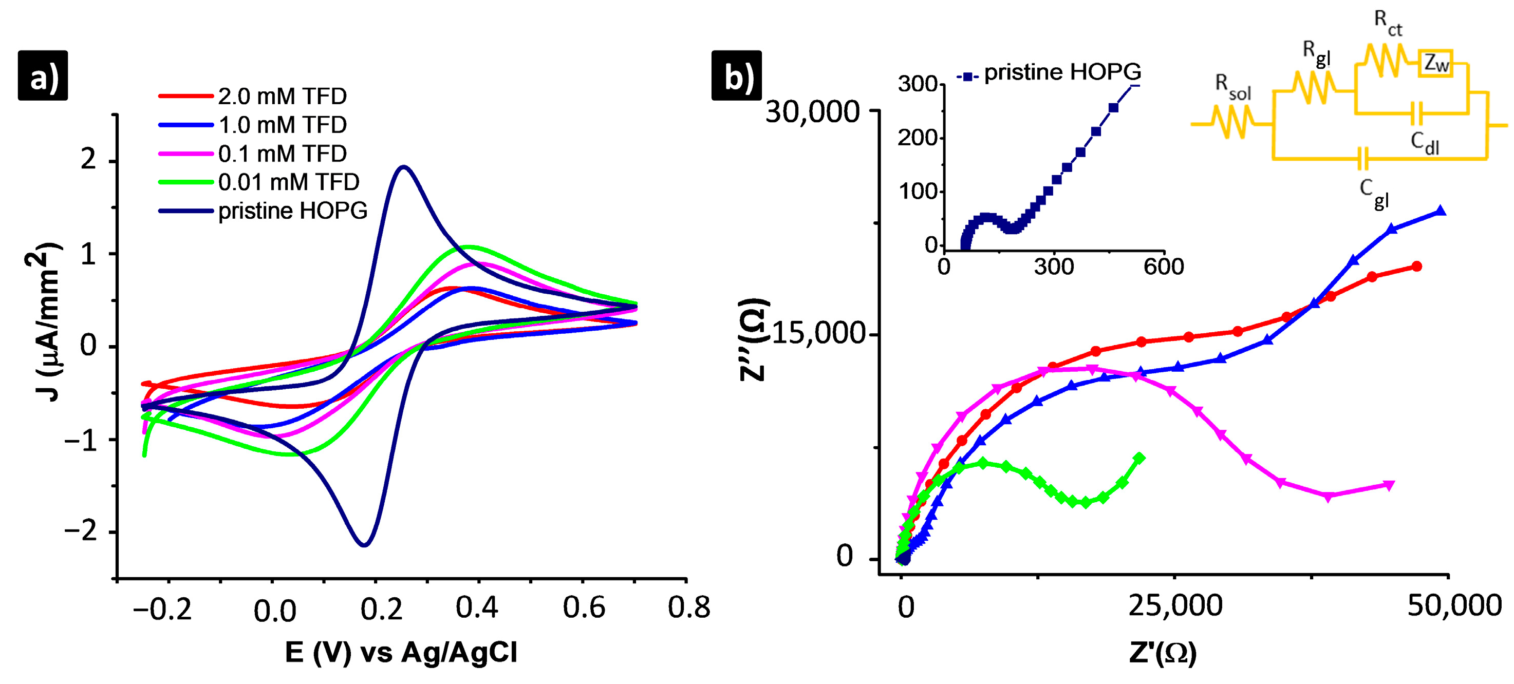 Crystals 13 00635 g002 Crystals 13 00635 g002