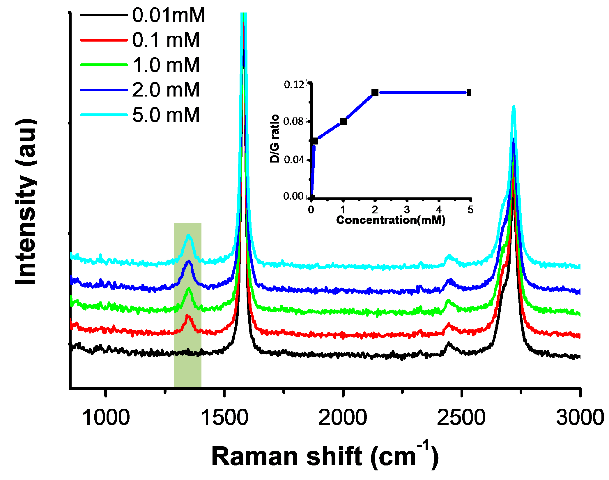 Crystals 13 00635 g003 Crystals 13 00635 g003
