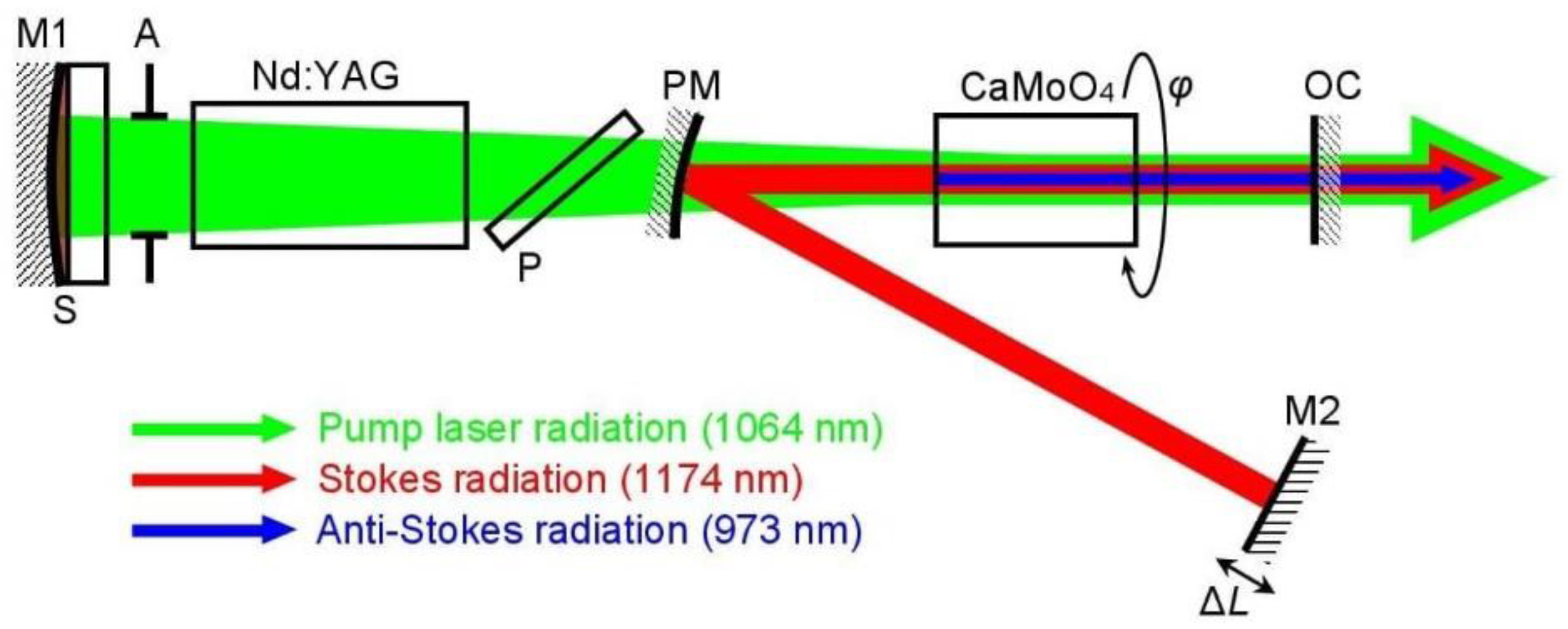 Crystals 13 00636 g003