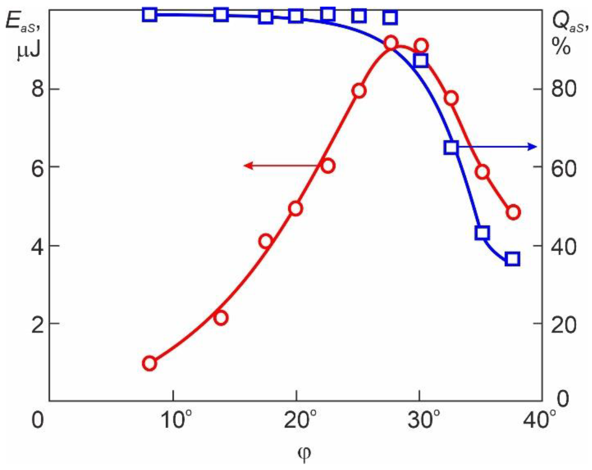 Crystals 13 00636 g006
