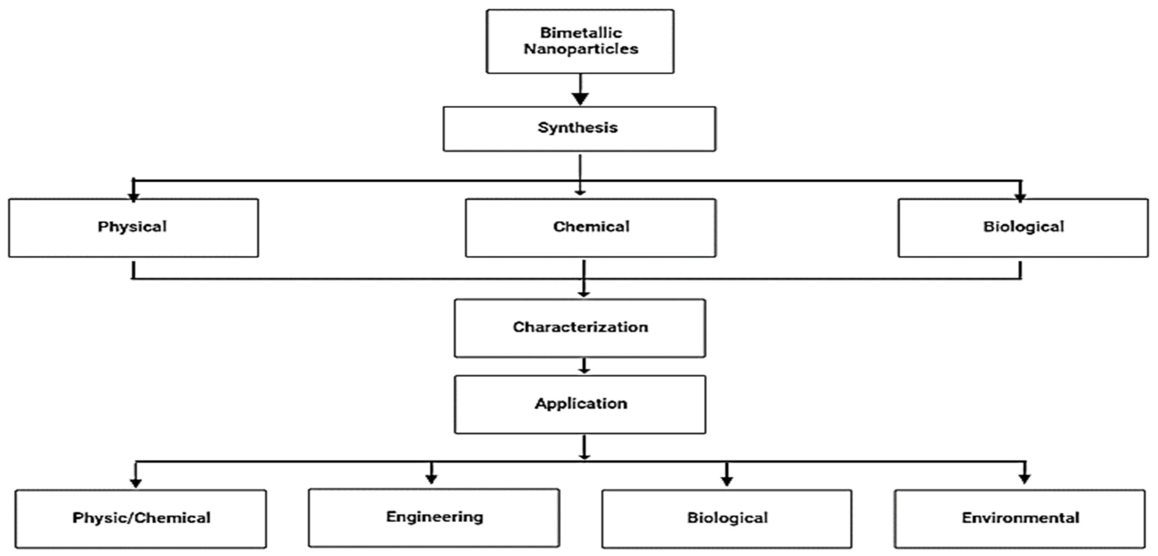 Crystals 13 00637 g001 Crystals 13 00637 g001