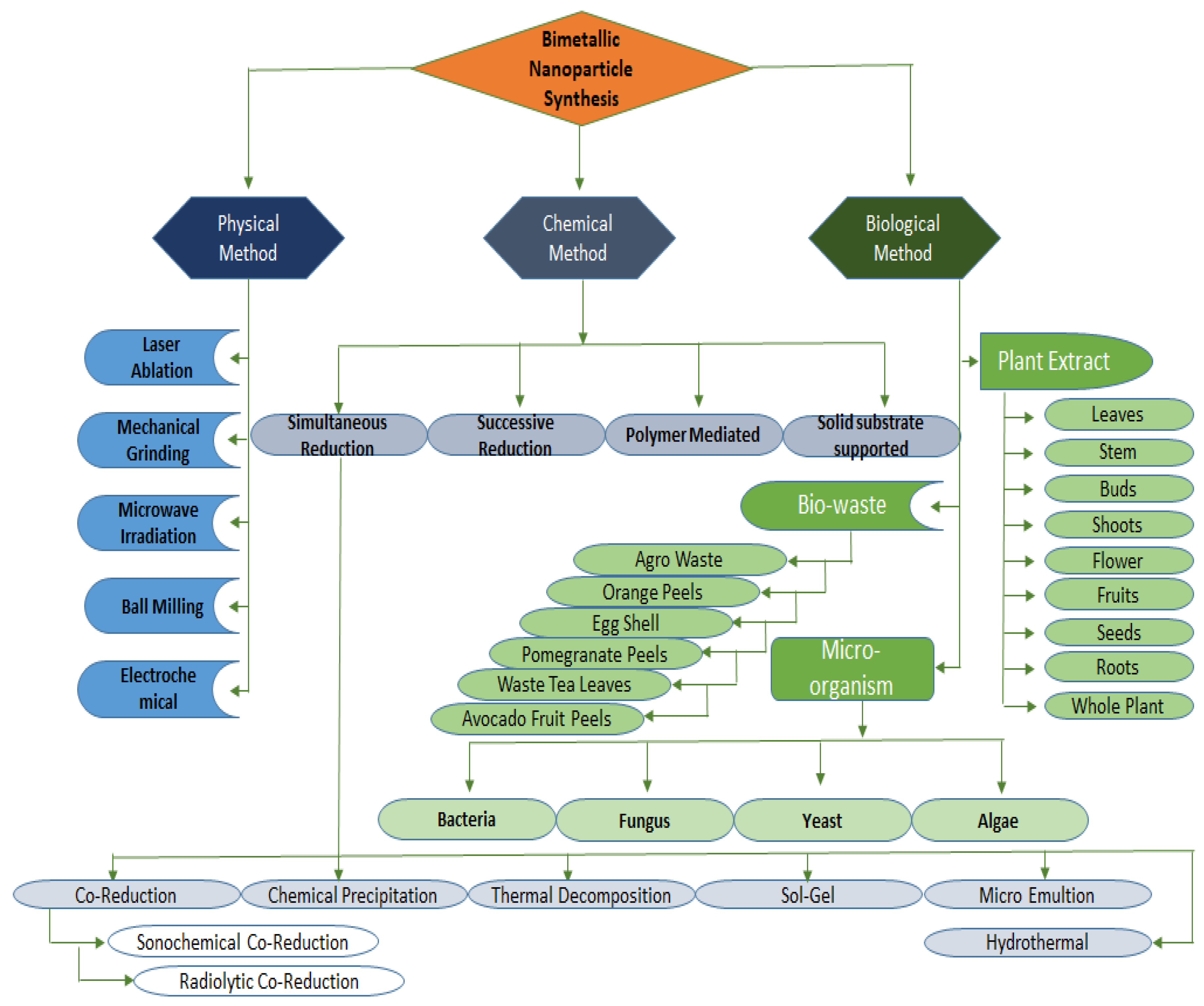 Crystals 13 00637 g003 Crystals 13 00637 g003
