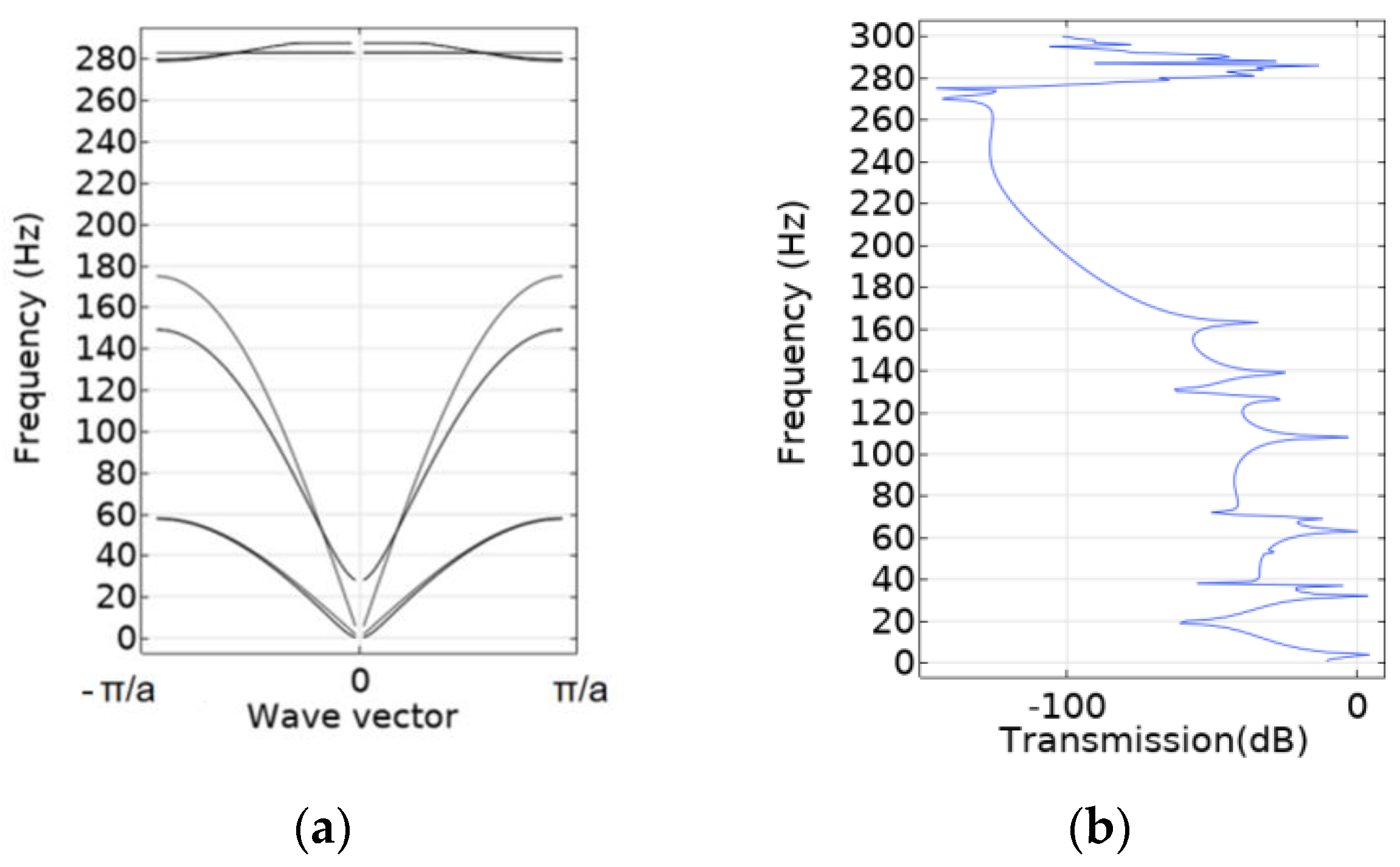 Crystals 13 00638 g002