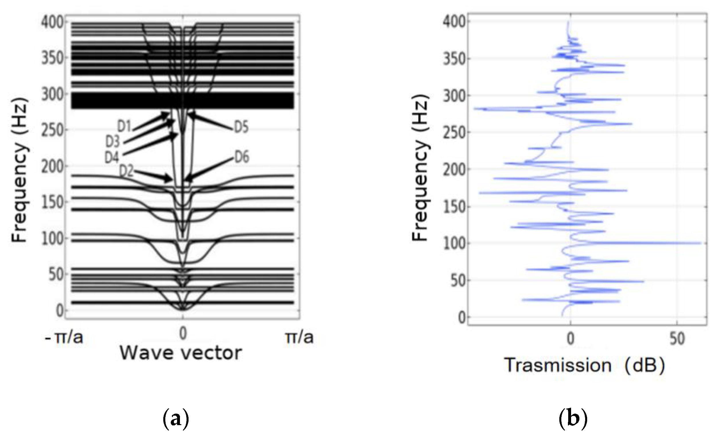 Crystals 13 00638 g005