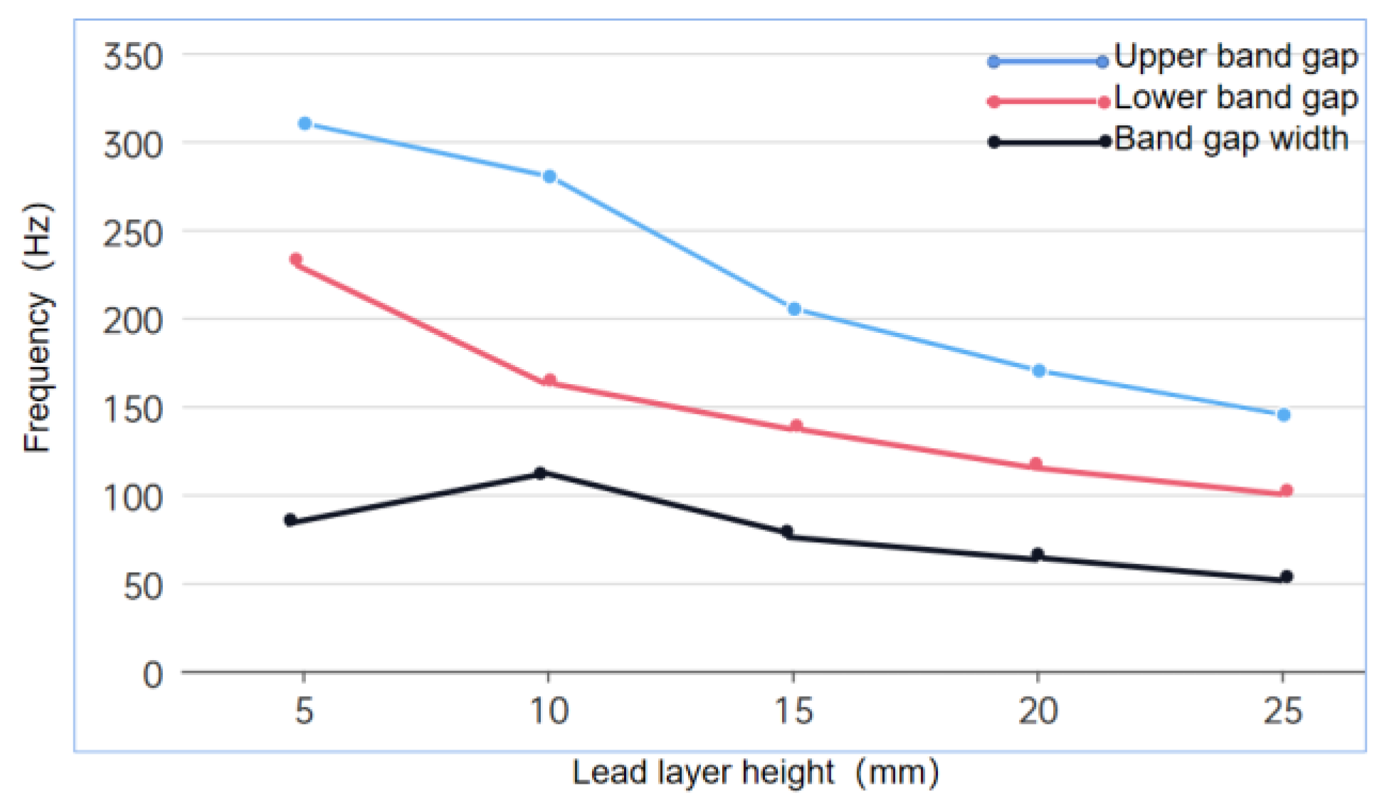 Crystals 13 00638 g013