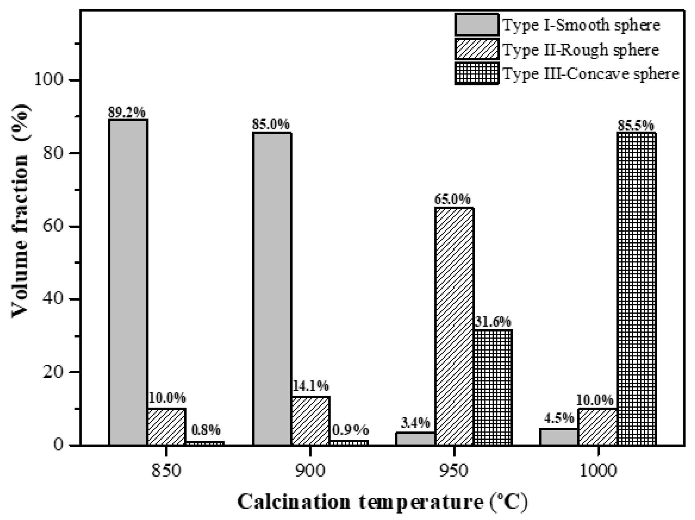 Crystals 13 00639 g005