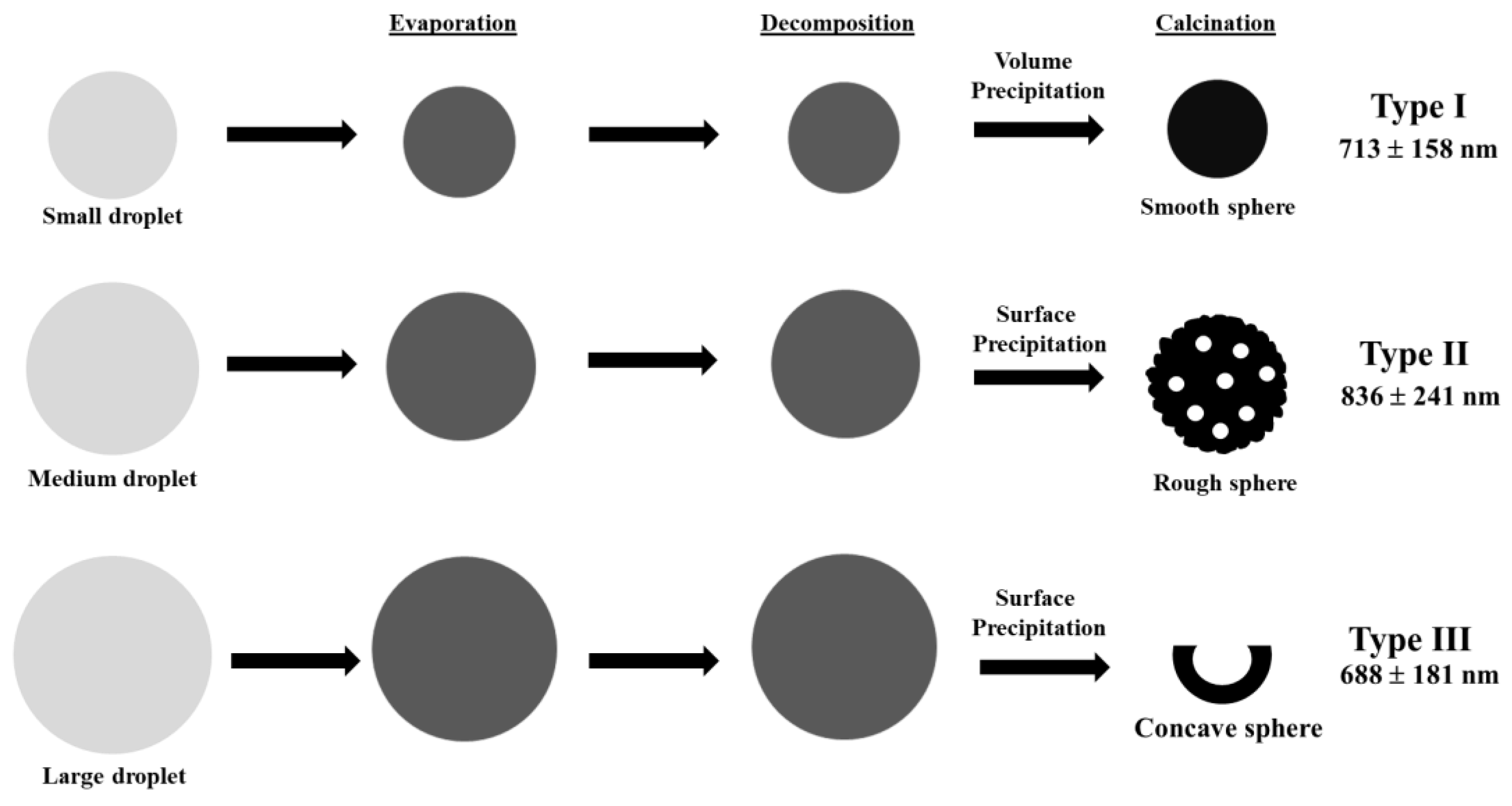 Crystals 13 00639 g008