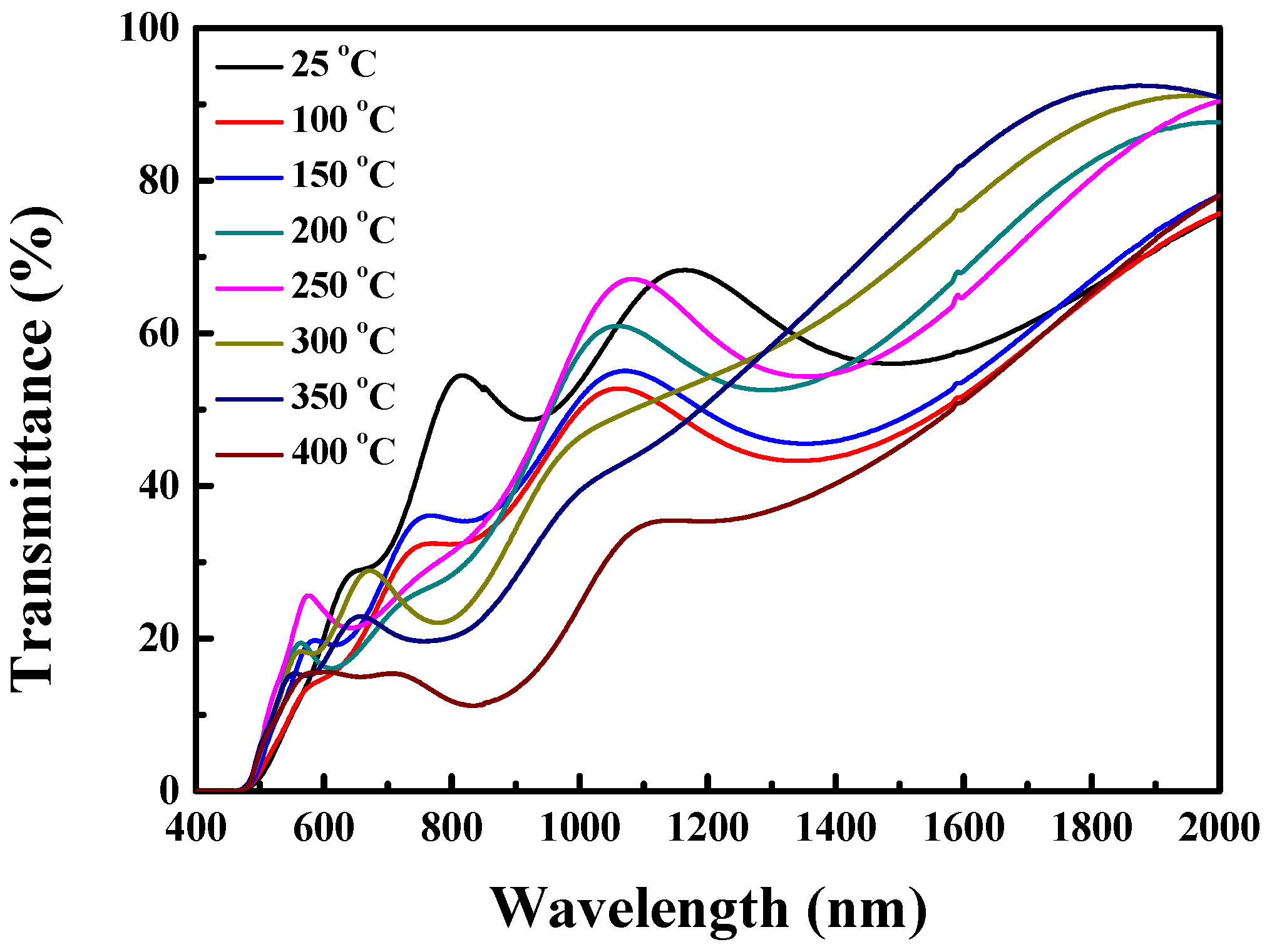 Crystals 13 00643 g004 Crystals 13 00643 g004