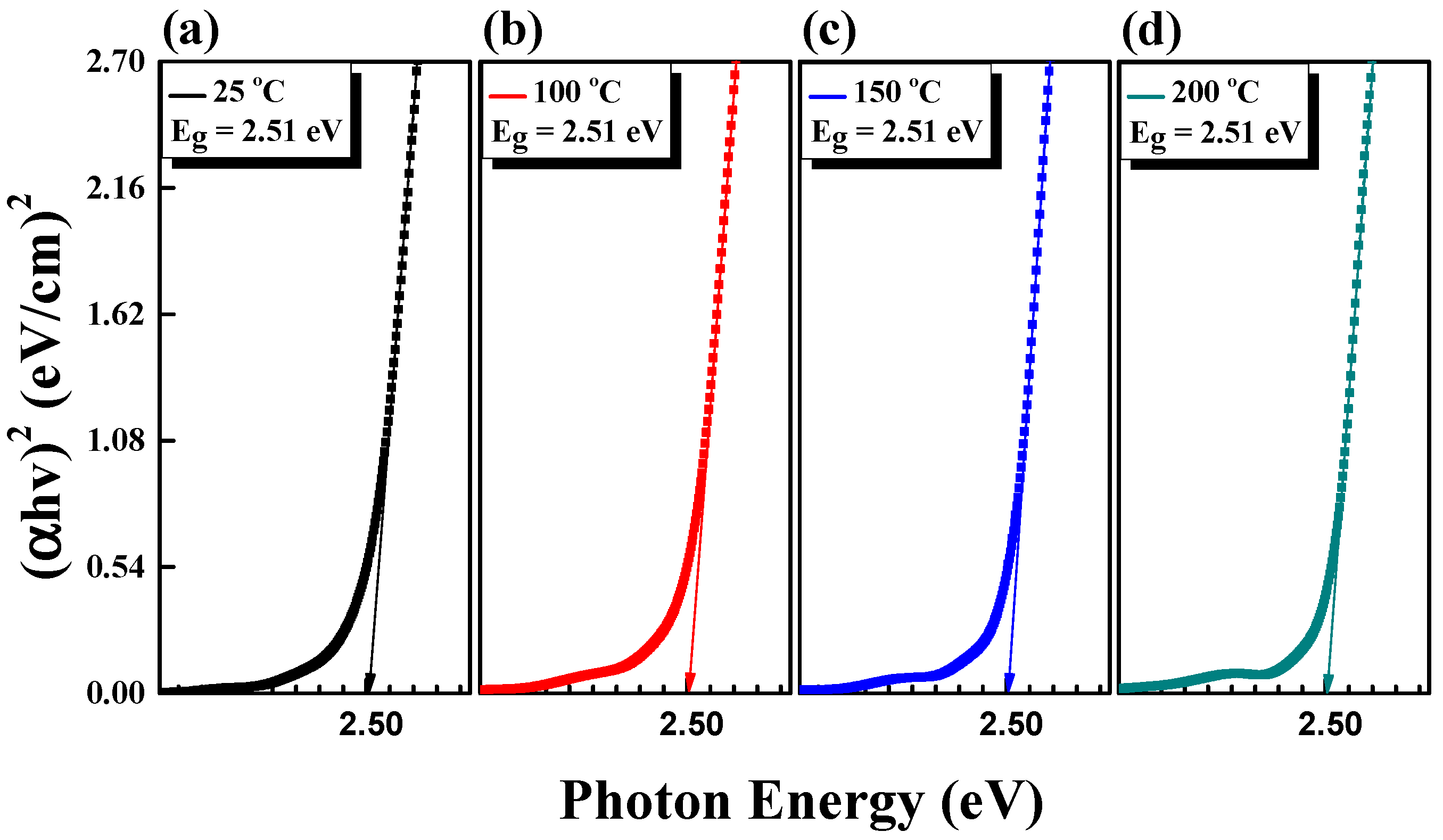 Crystals 13 00643 g005a Crystals 13 00643 g005a