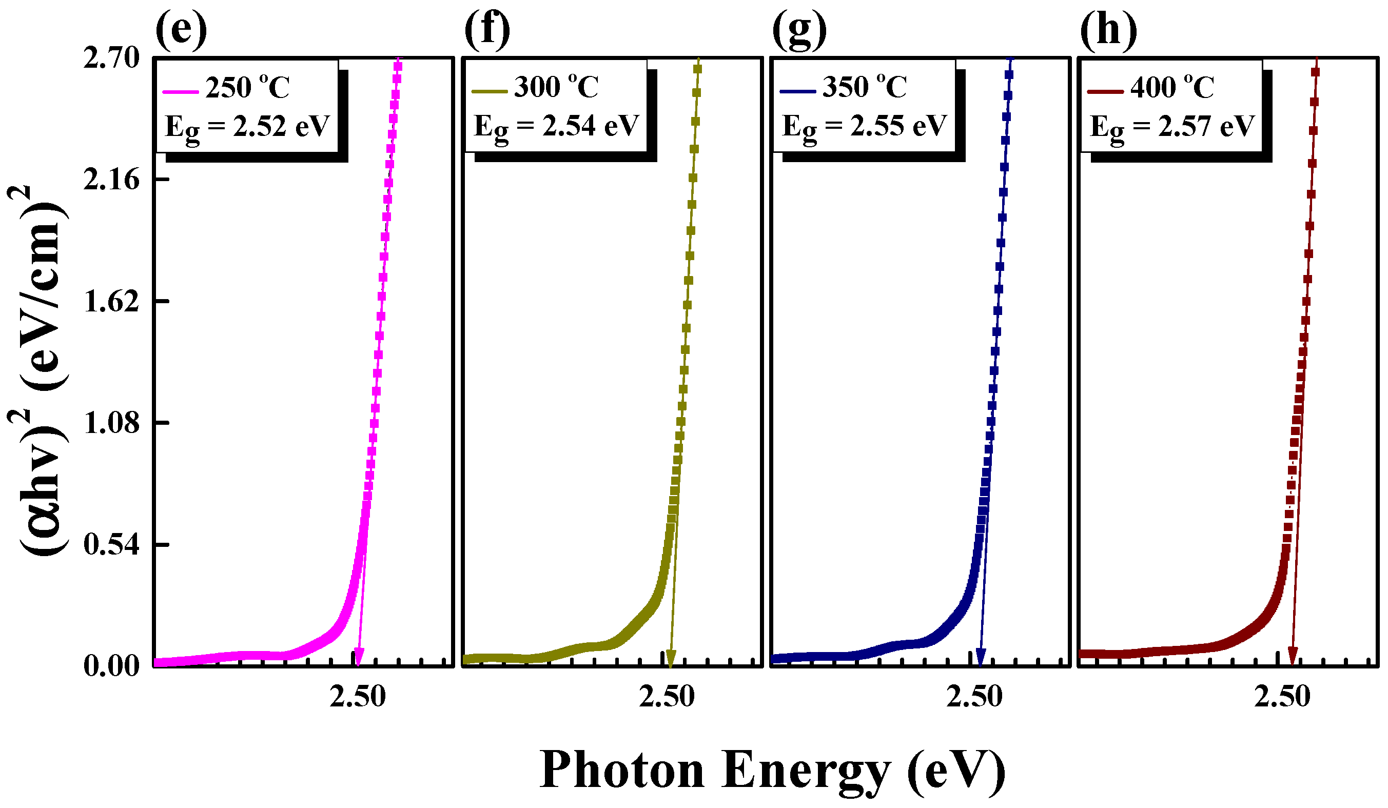 Crystals 13 00643 g005b Crystals 13 00643 g005b