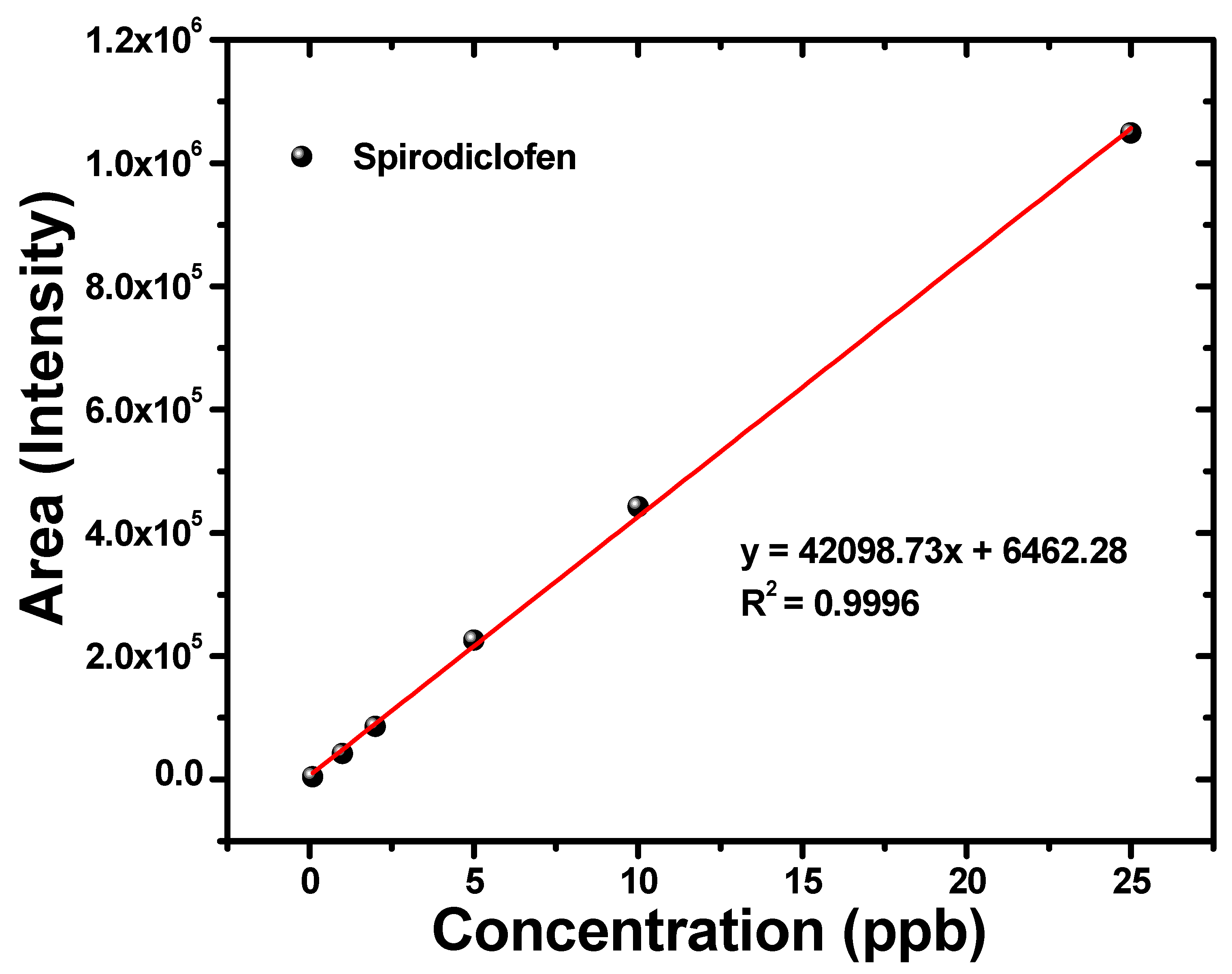 Crystals 13 00644 g002 Crystals 13 00644 g002