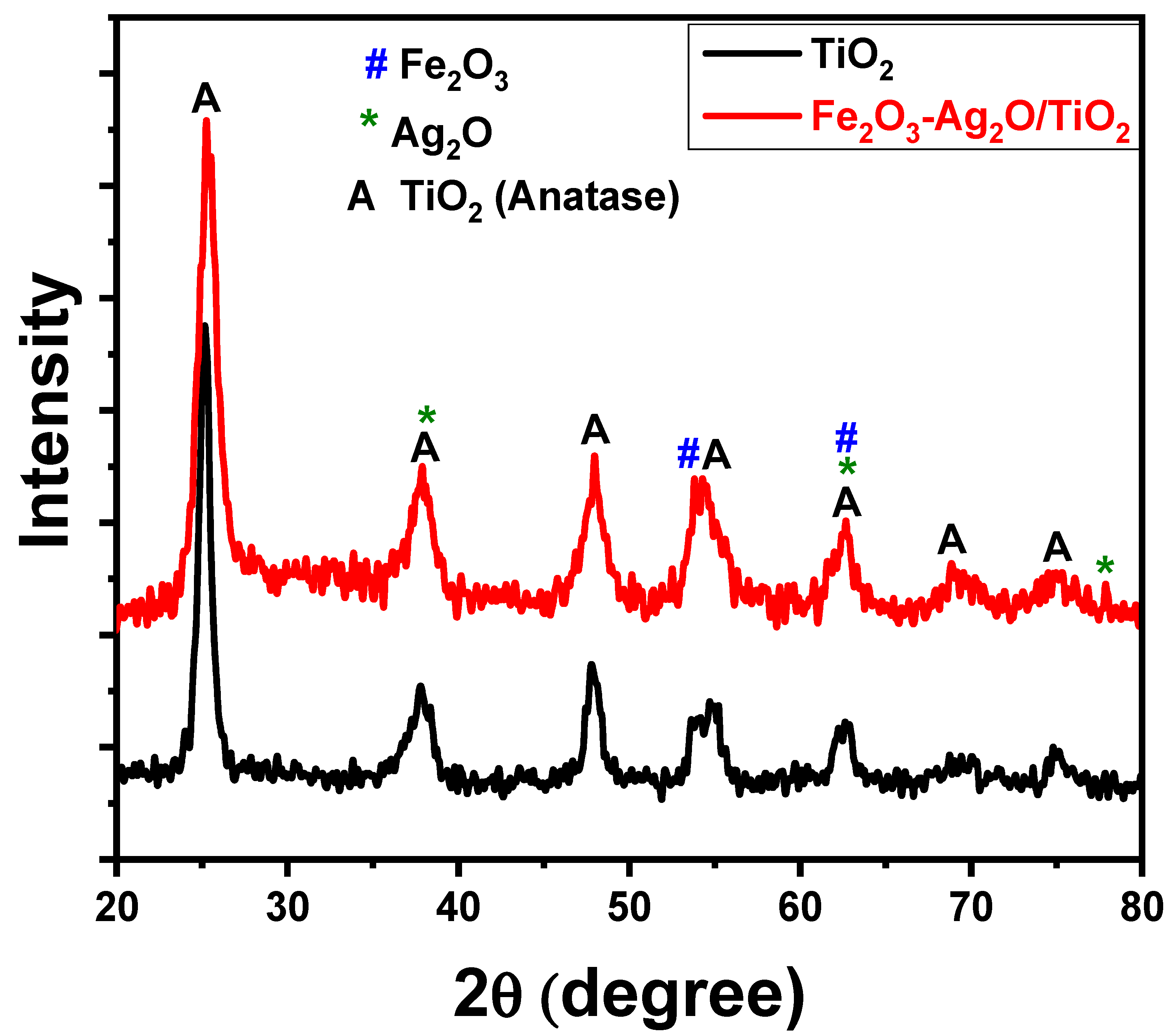 Crystals 13 00644 g003 Crystals 13 00644 g003