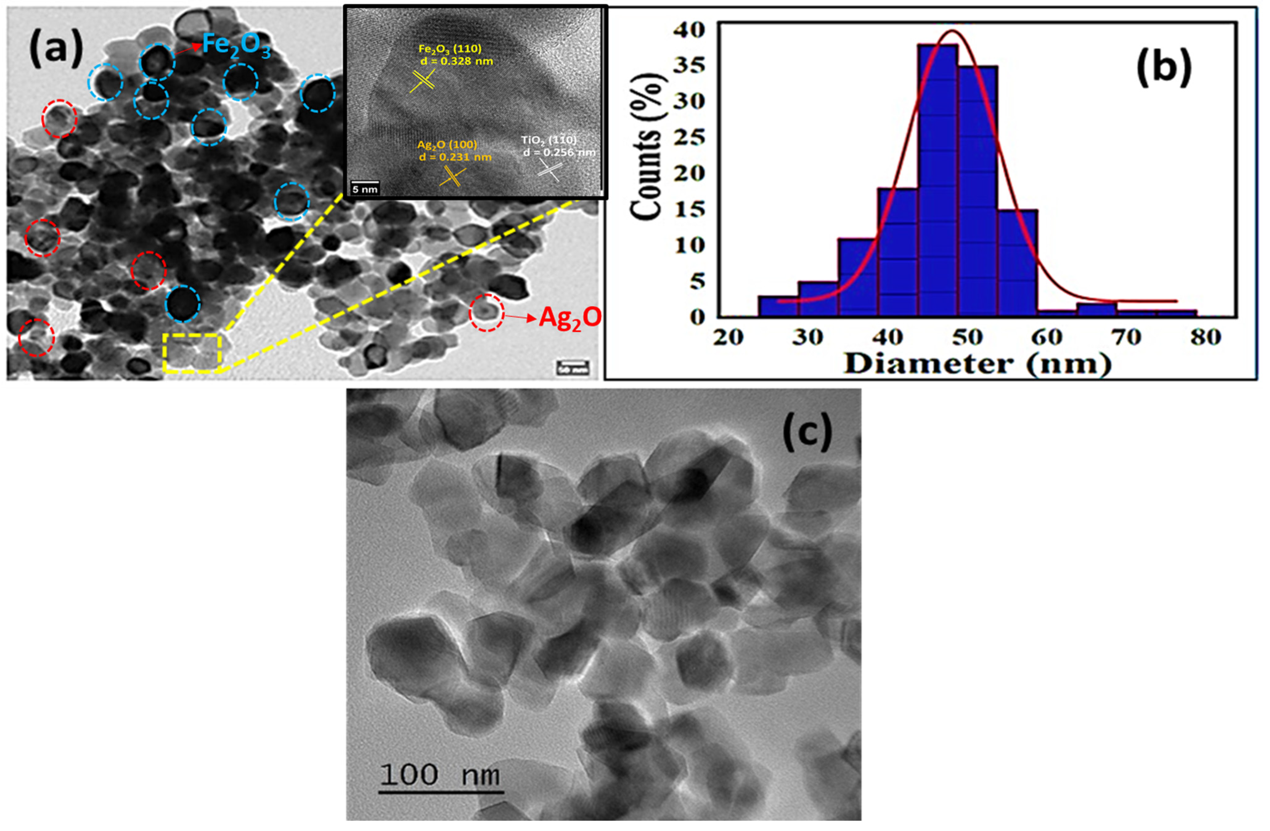 Crystals 13 00644 g005 Crystals 13 00644 g005