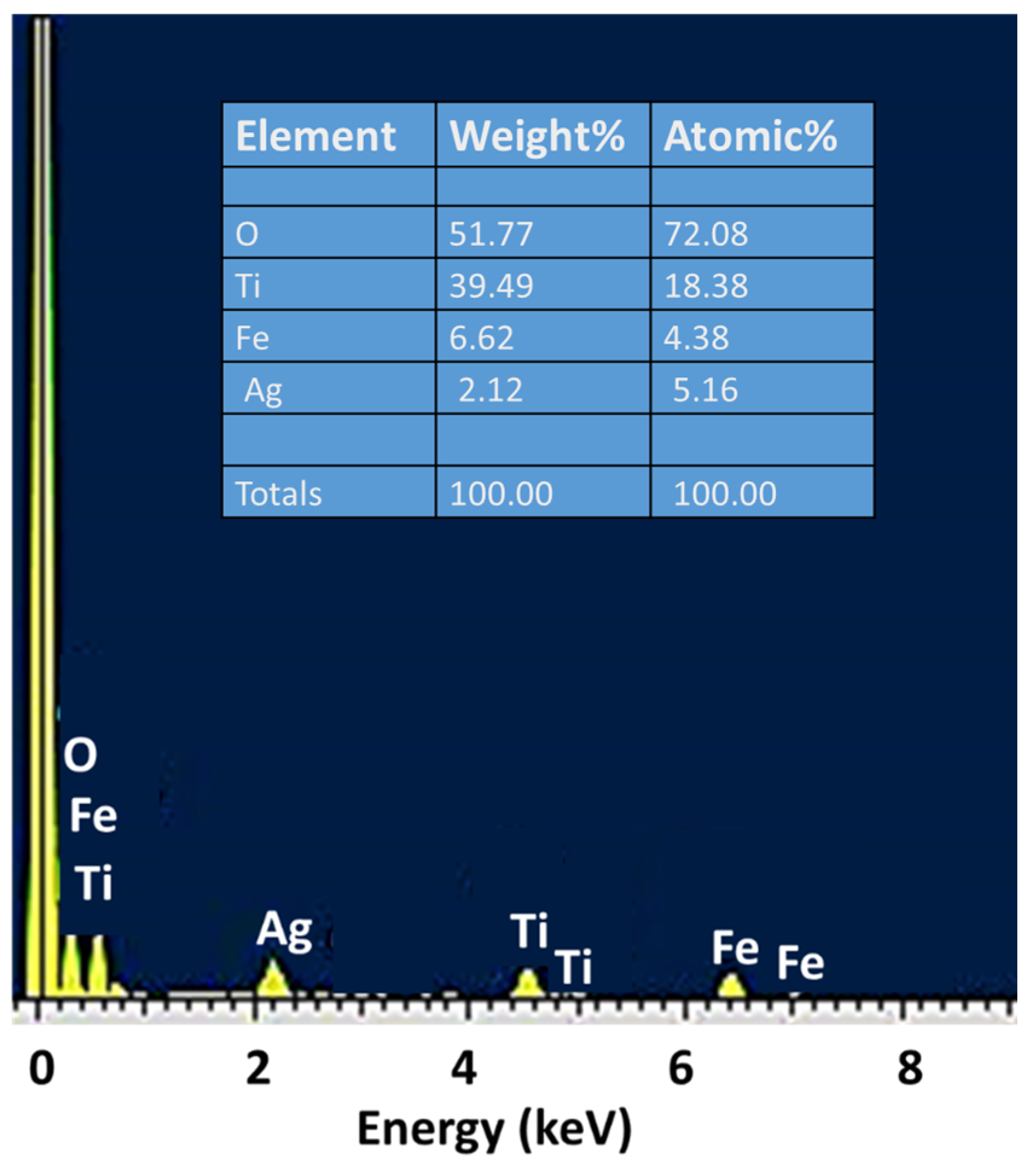 Crystals 13 00644 g006 Crystals 13 00644 g006