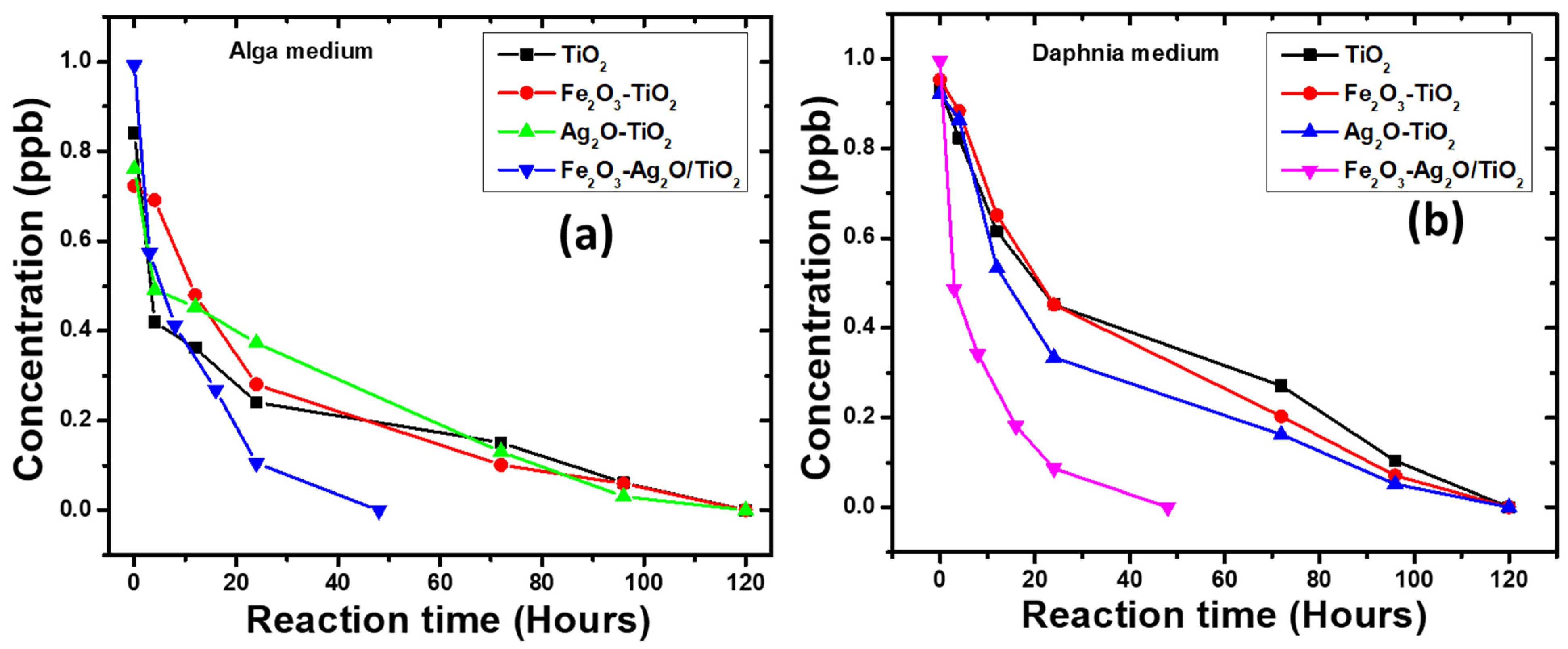 Crystals 13 00644 g007 Crystals 13 00644 g007