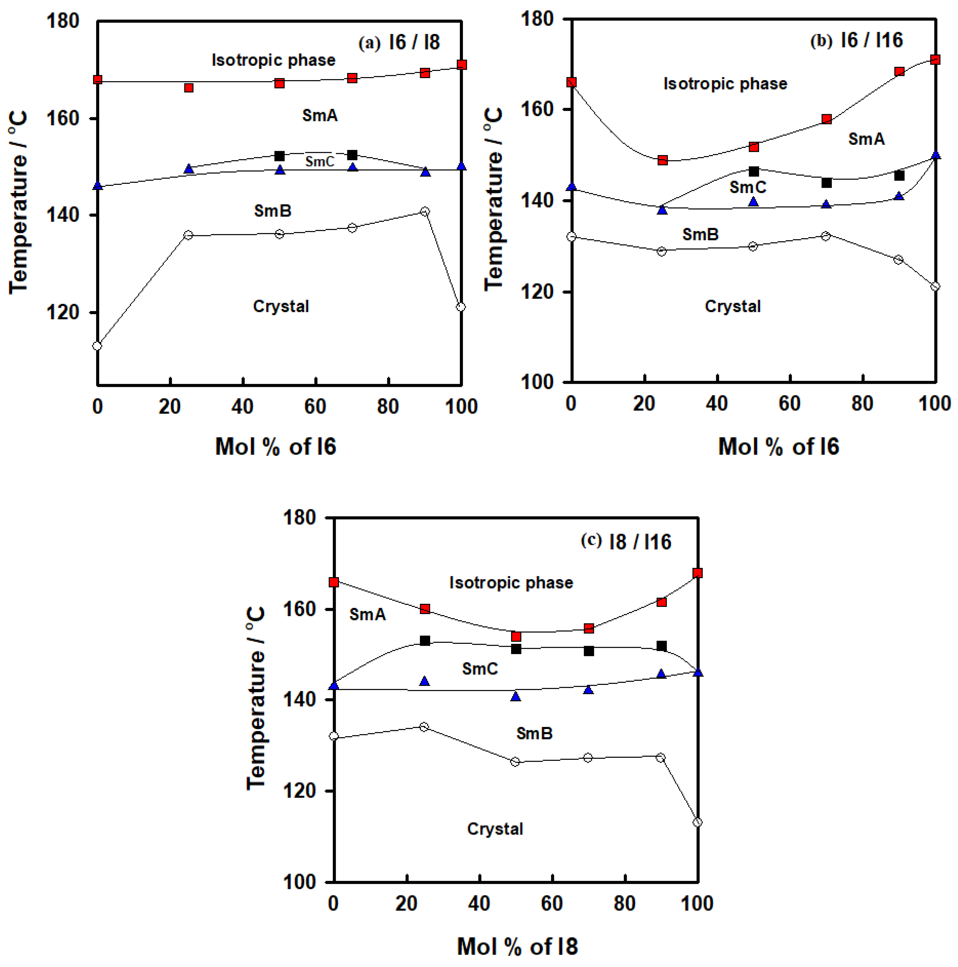 Crystals 13 00645 g001 Crystals 13 00645 g001