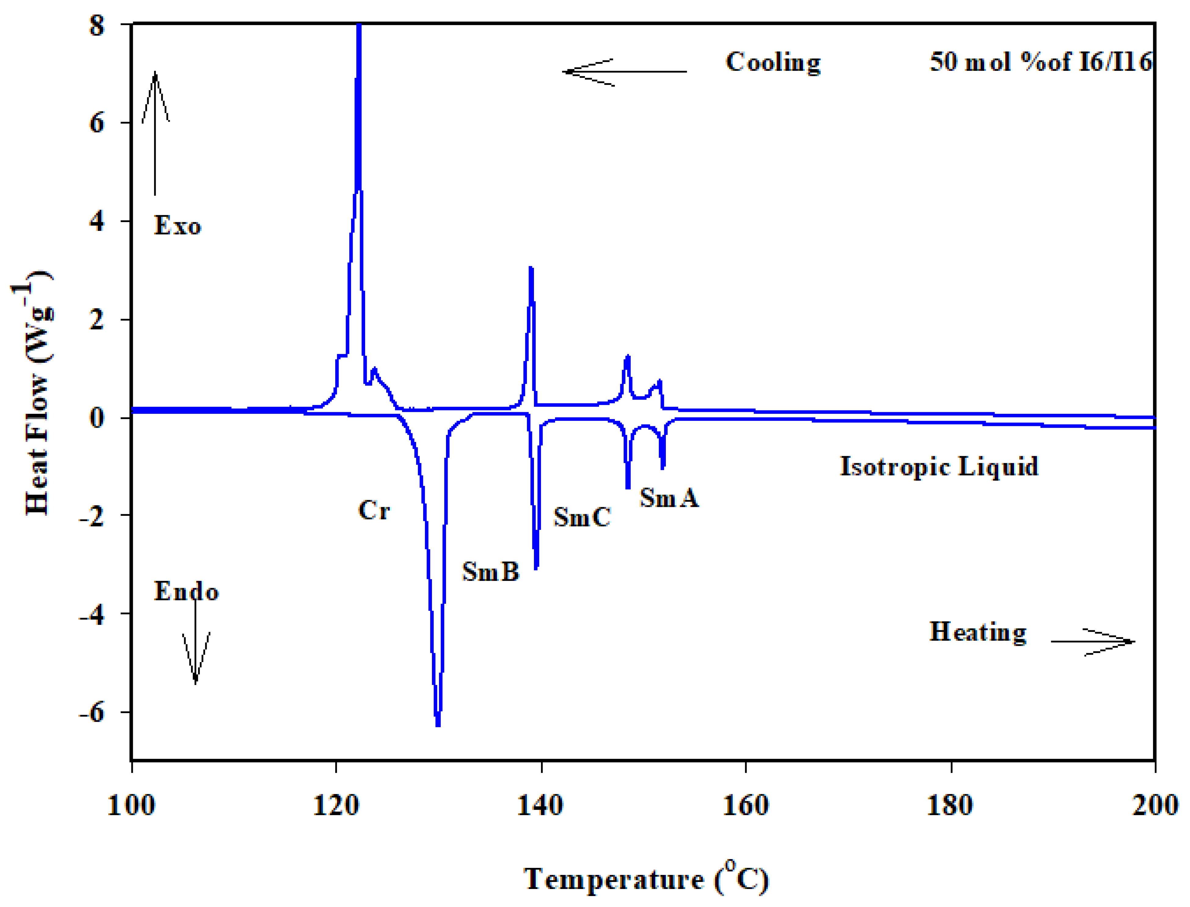 Crystals 13 00645 g004 Crystals 13 00645 g004