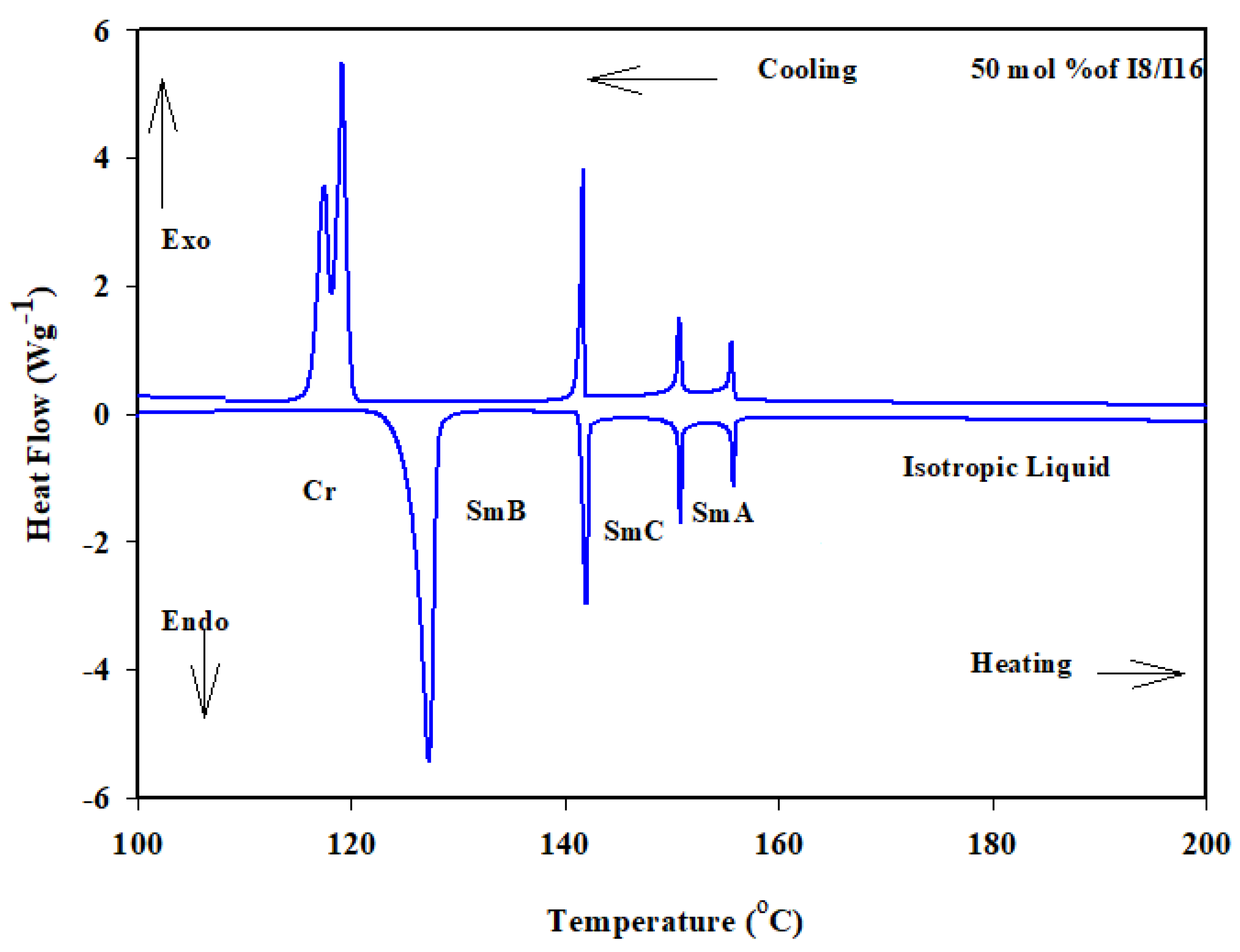 Crystals 13 00645 g005 Crystals 13 00645 g005