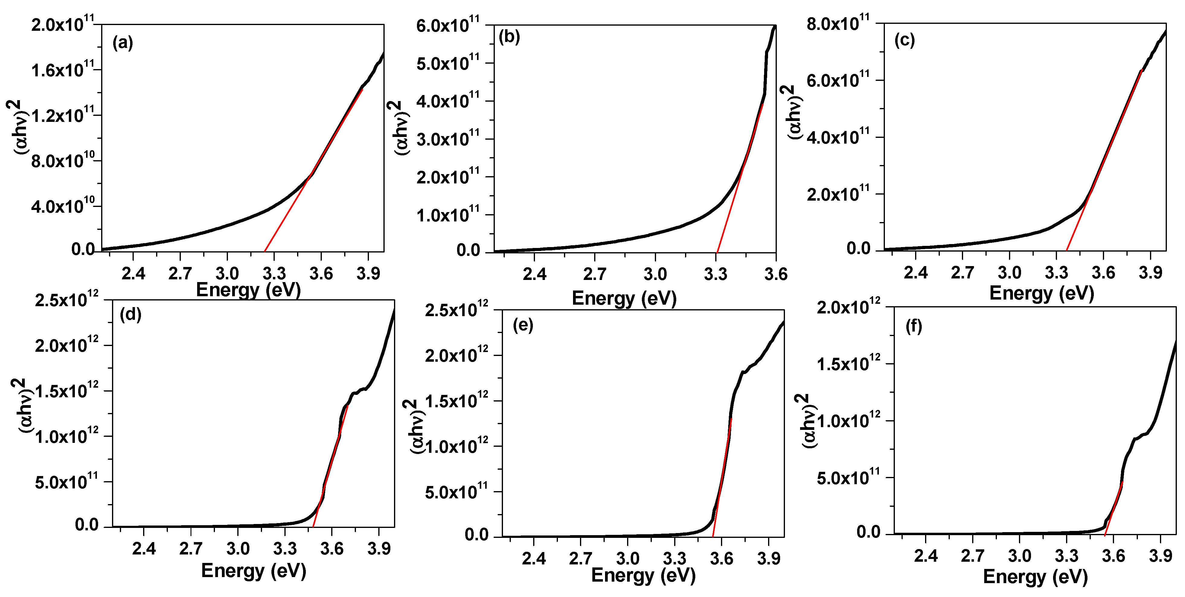 Crystals 13 00645 g007 Crystals 13 00645 g007