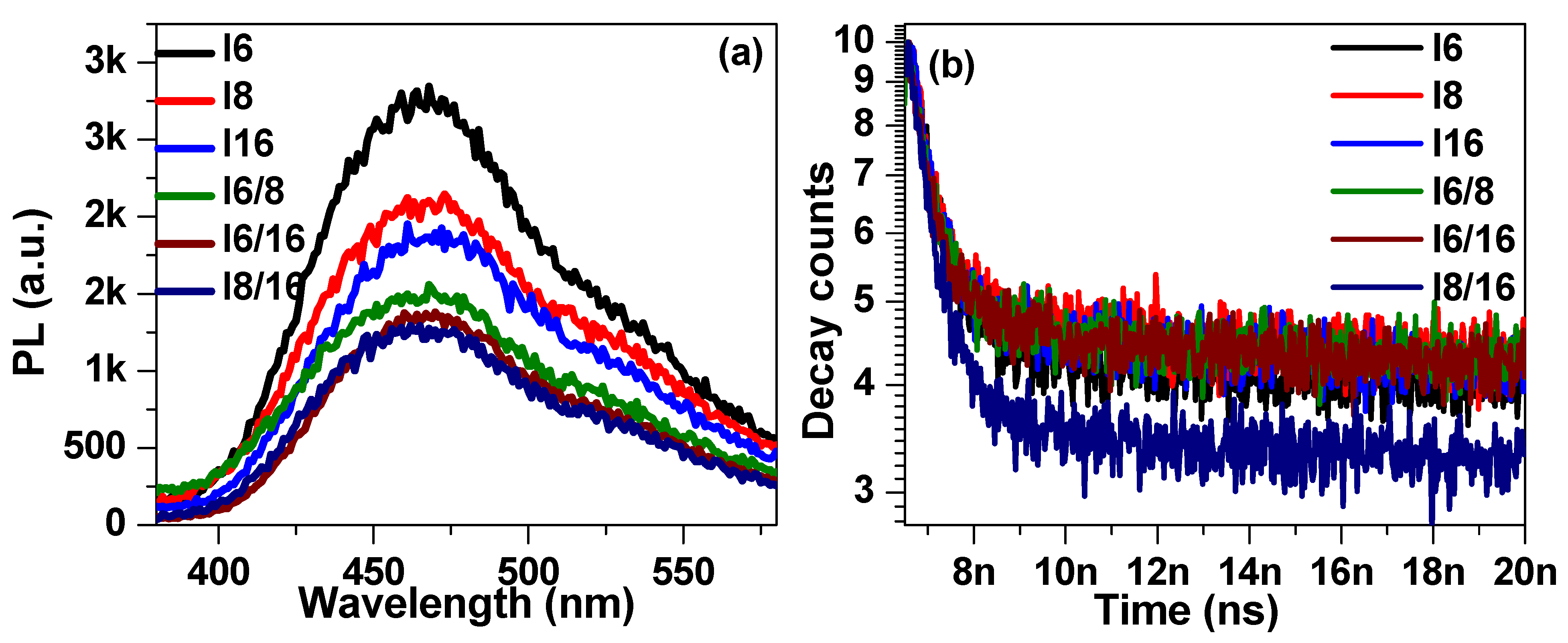 Crystals 13 00645 g008 Crystals 13 00645 g008