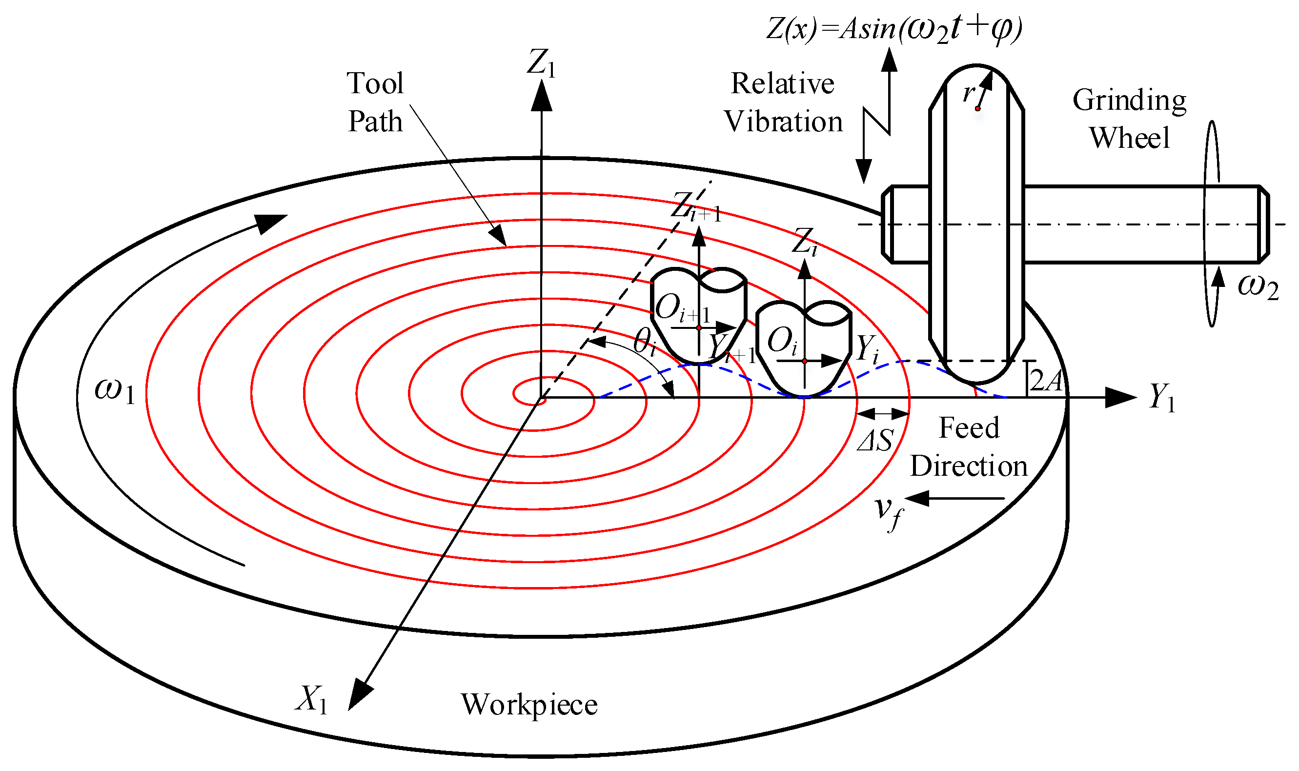 Crystals 13 00646 g002 Crystals 13 00646 g002