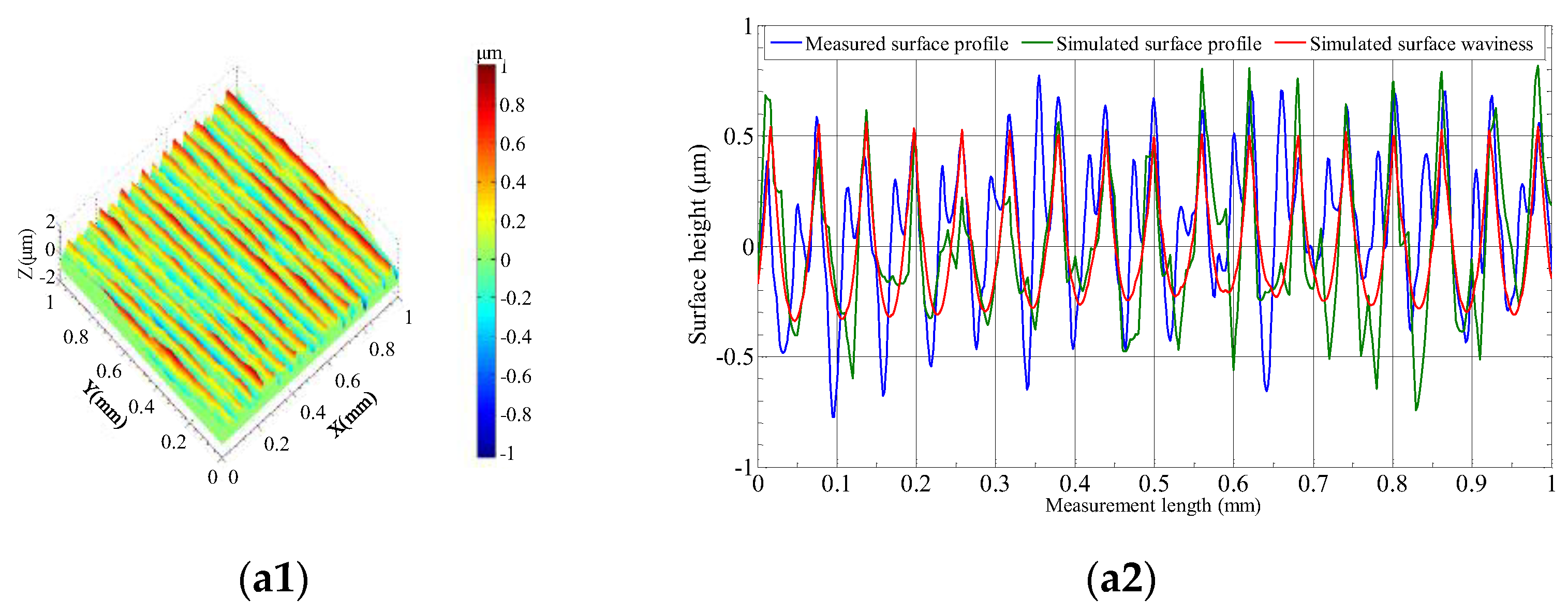 Crystals 13 00646 g006a Crystals 13 00646 g006a