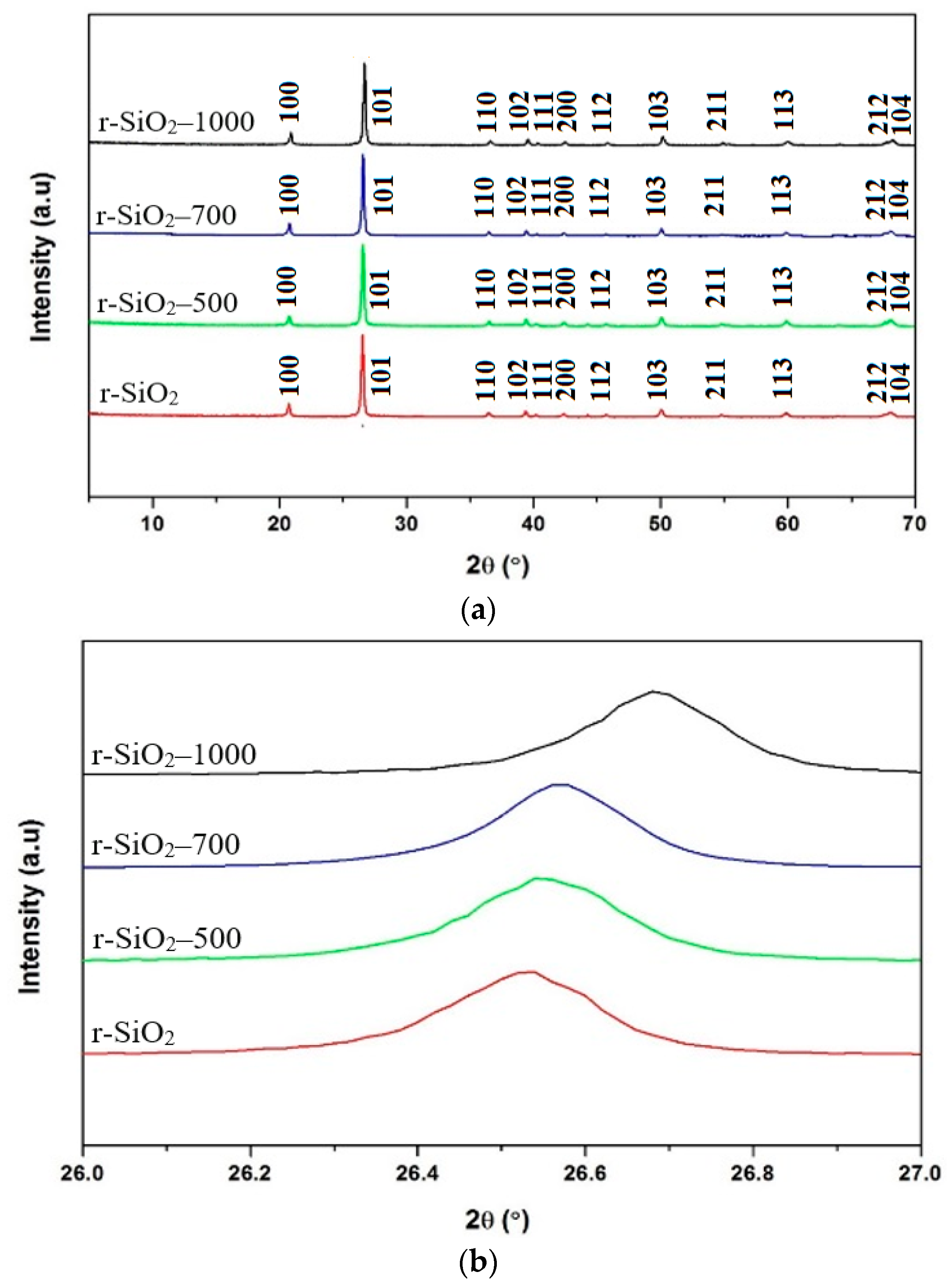Crystals 13 00647 g002 Crystals 13 00647 g002