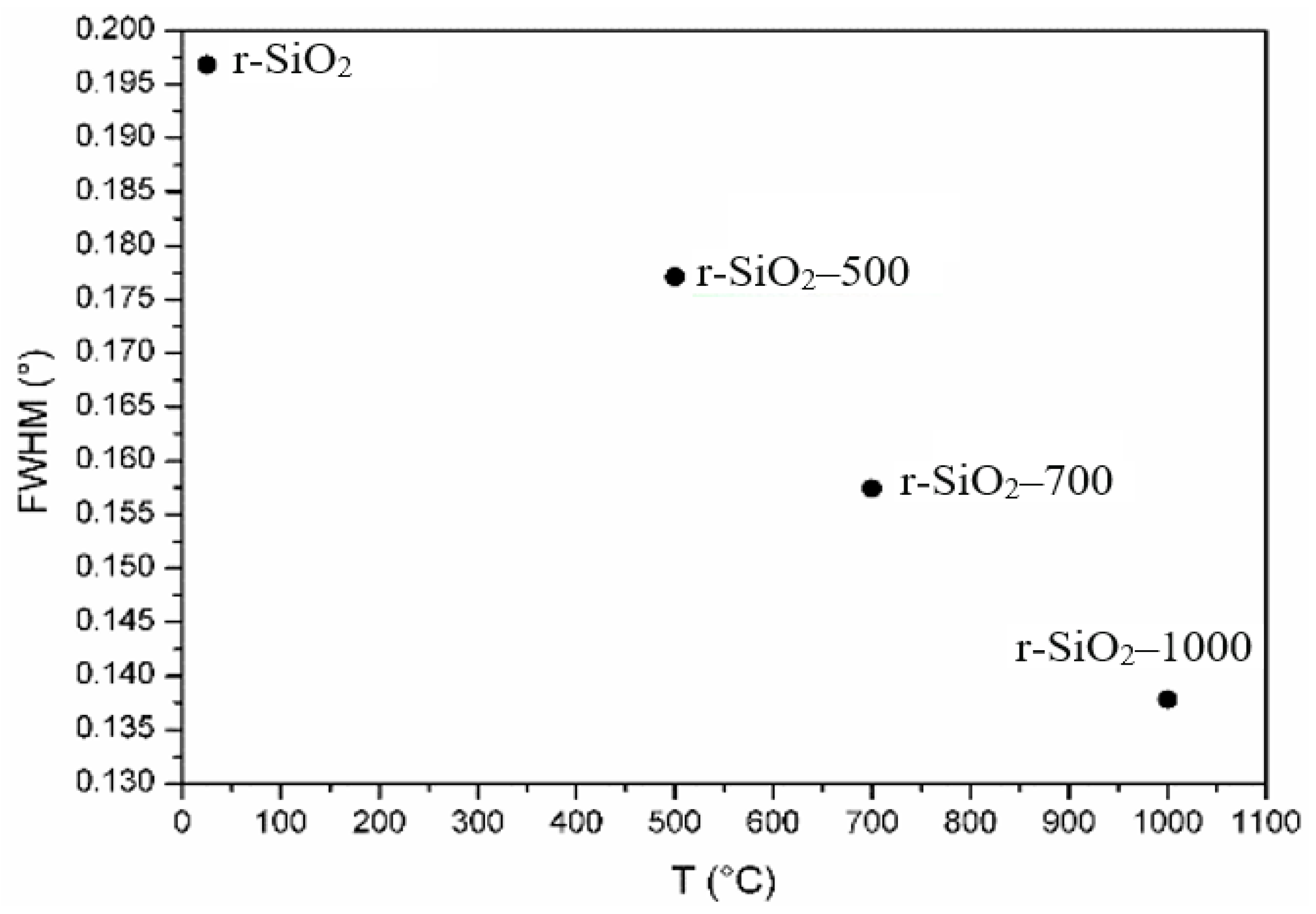 Crystals 13 00647 g003 Crystals 13 00647 g003
