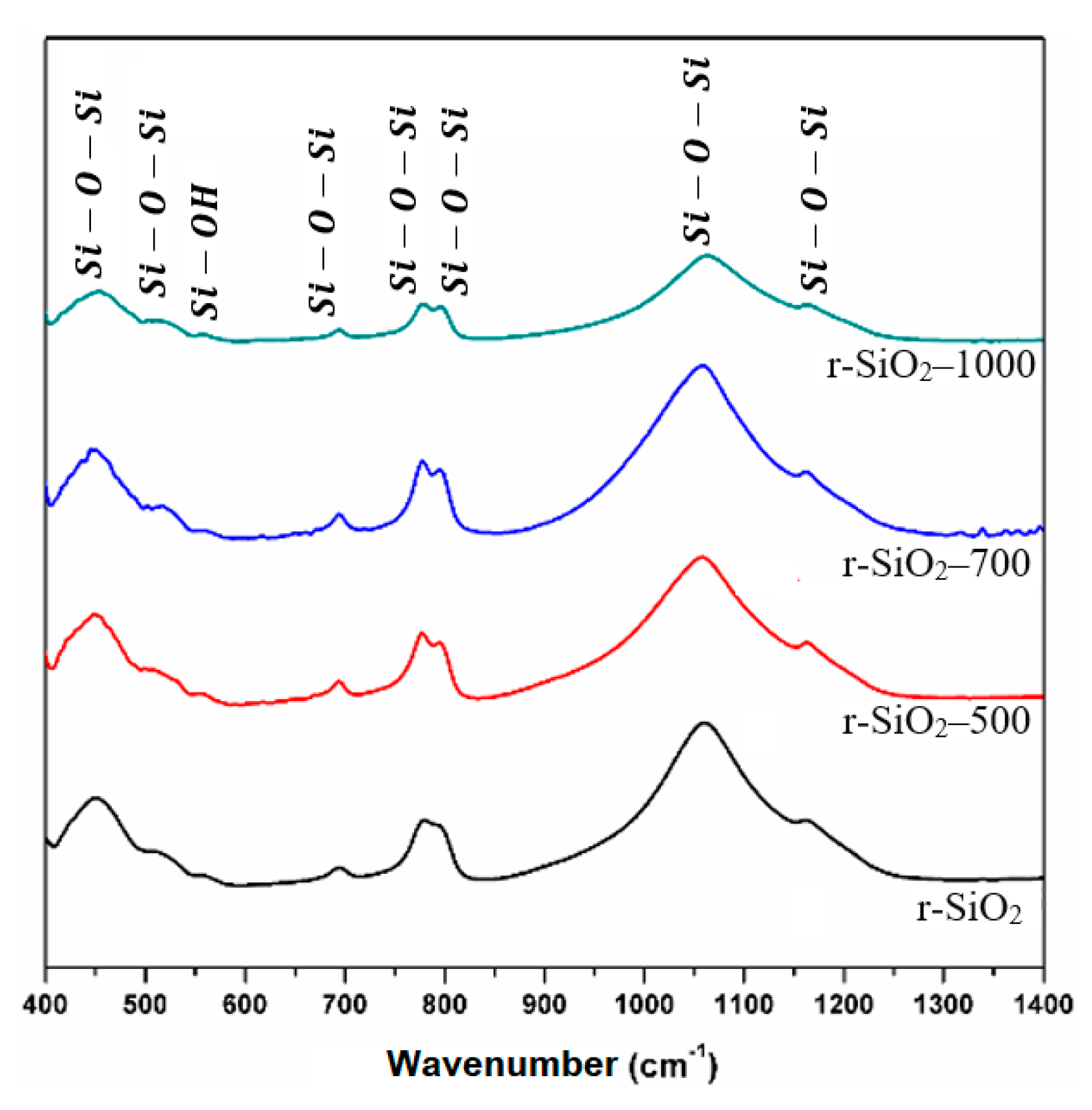 Crystals 13 00647 g007 Crystals 13 00647 g007