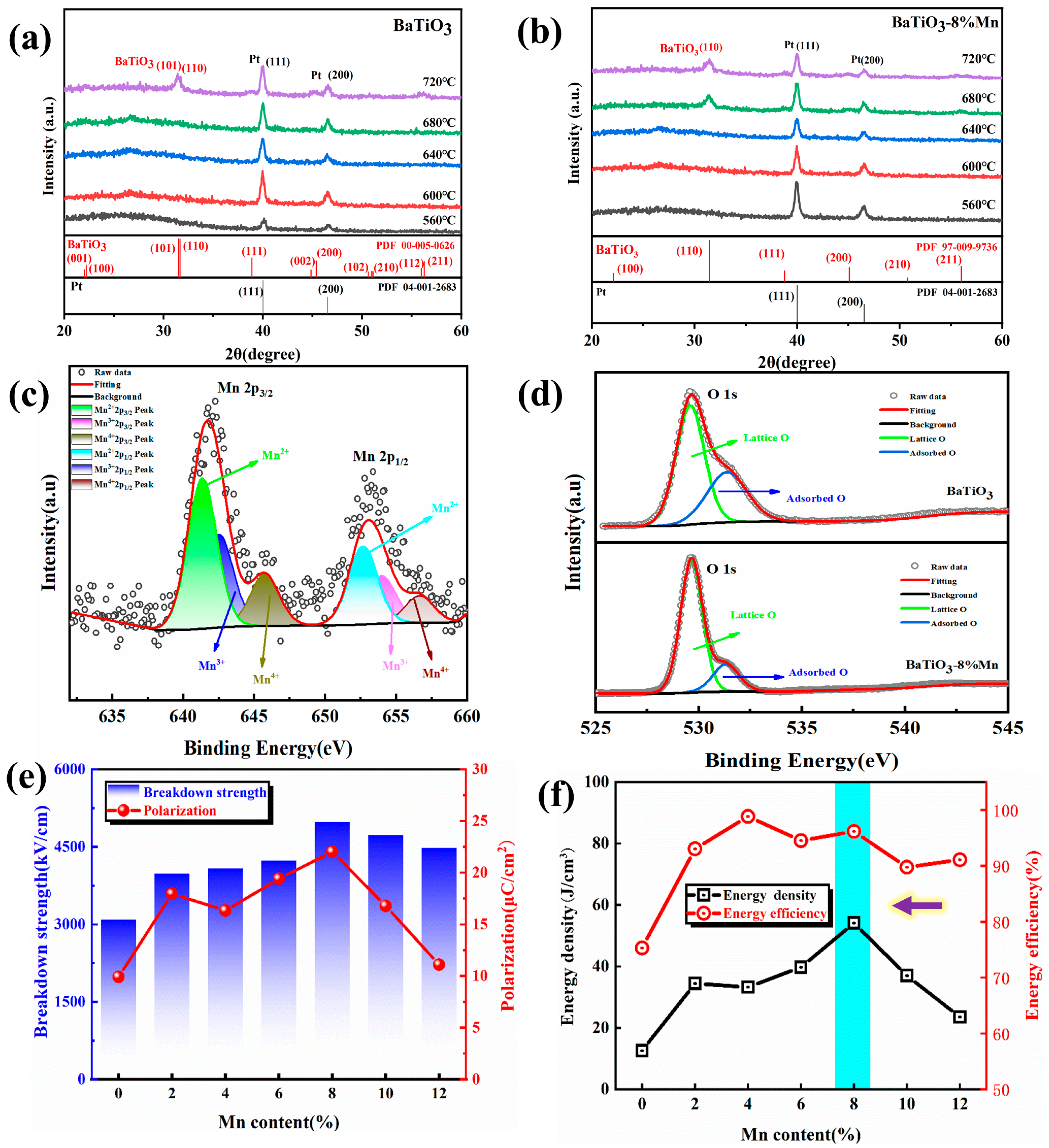 Crystals 13 00649 g001 Crystals 13 00649 g001