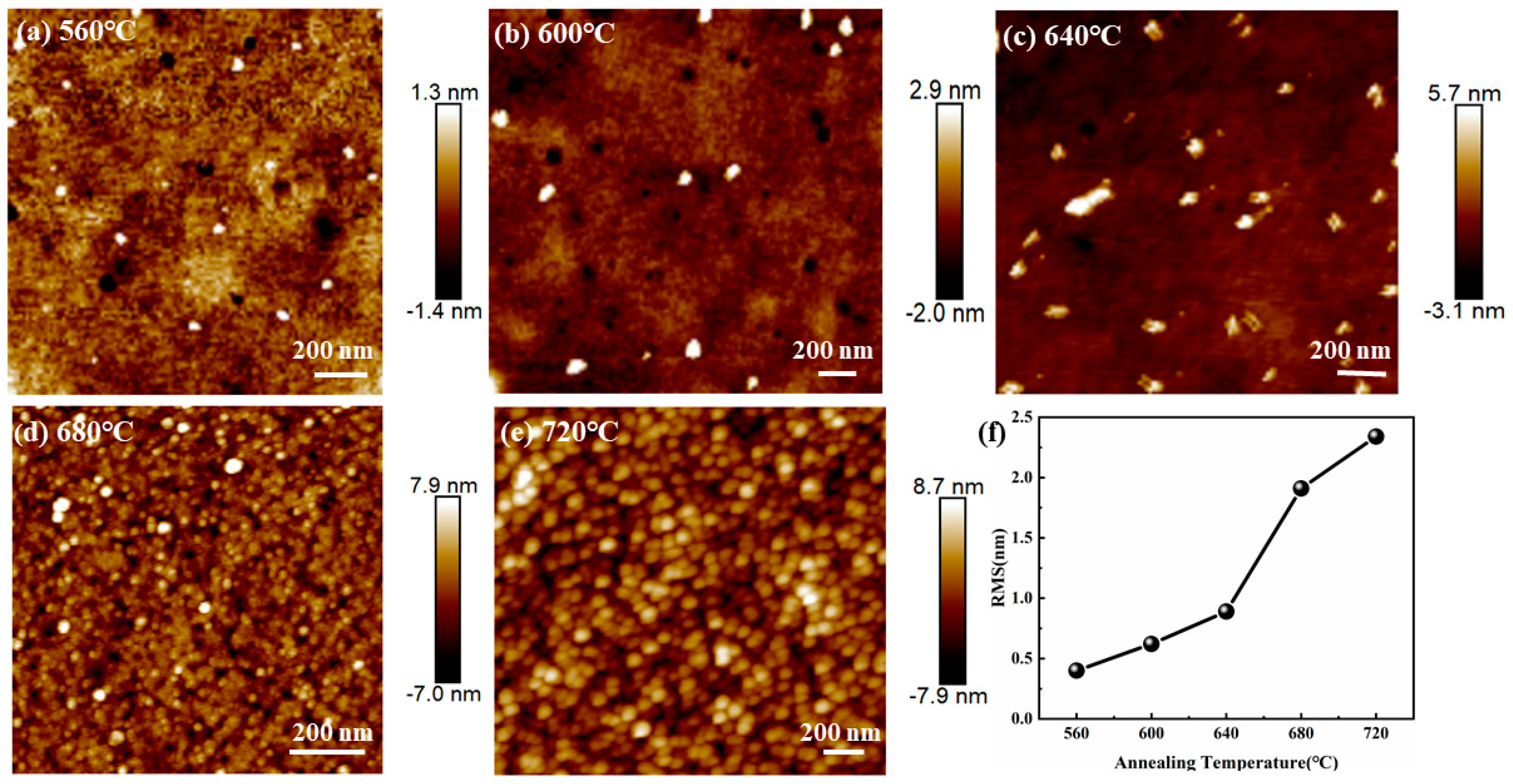 Crystals 13 00649 g003 Crystals 13 00649 g003