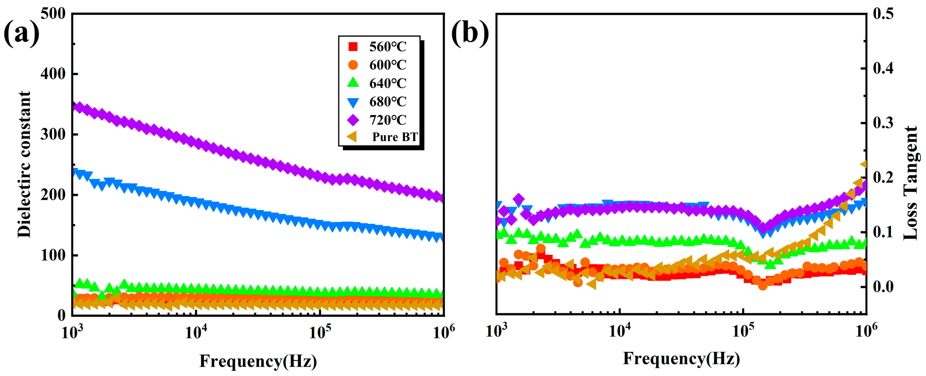 Crystals 13 00649 g005 Crystals 13 00649 g005