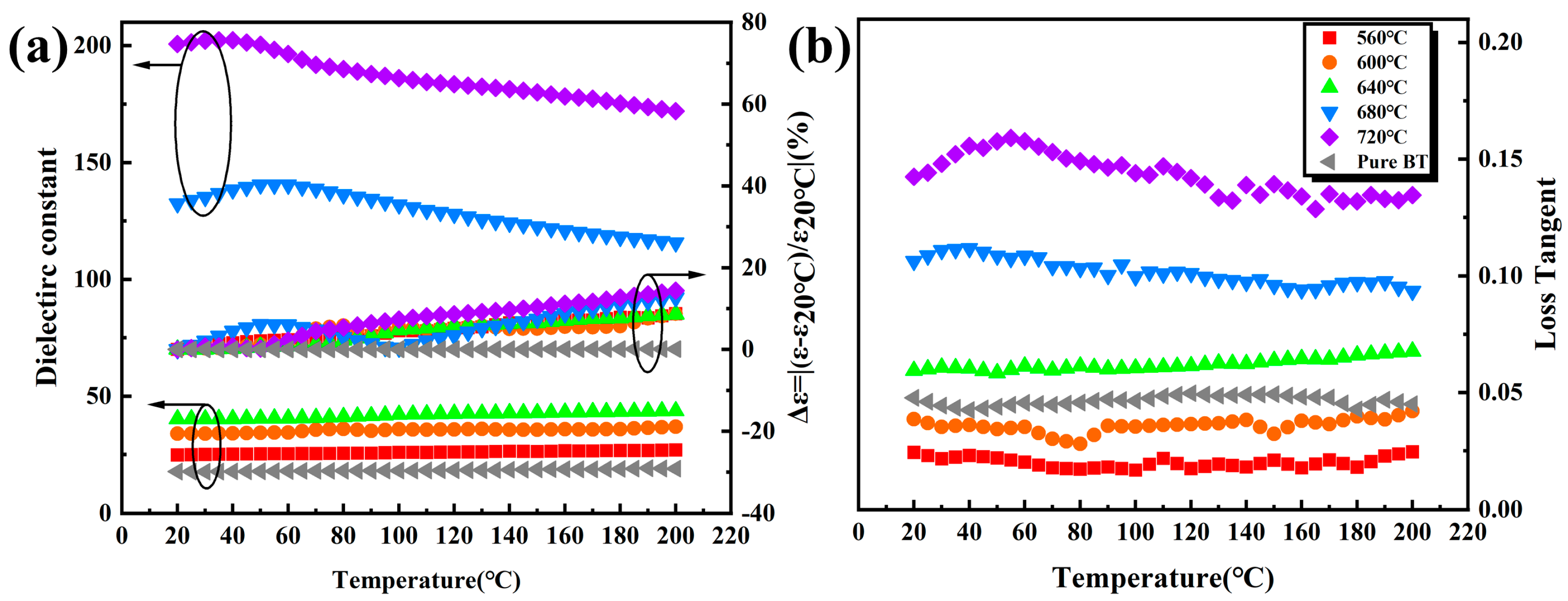 Crystals 13 00649 g006 Crystals 13 00649 g006
