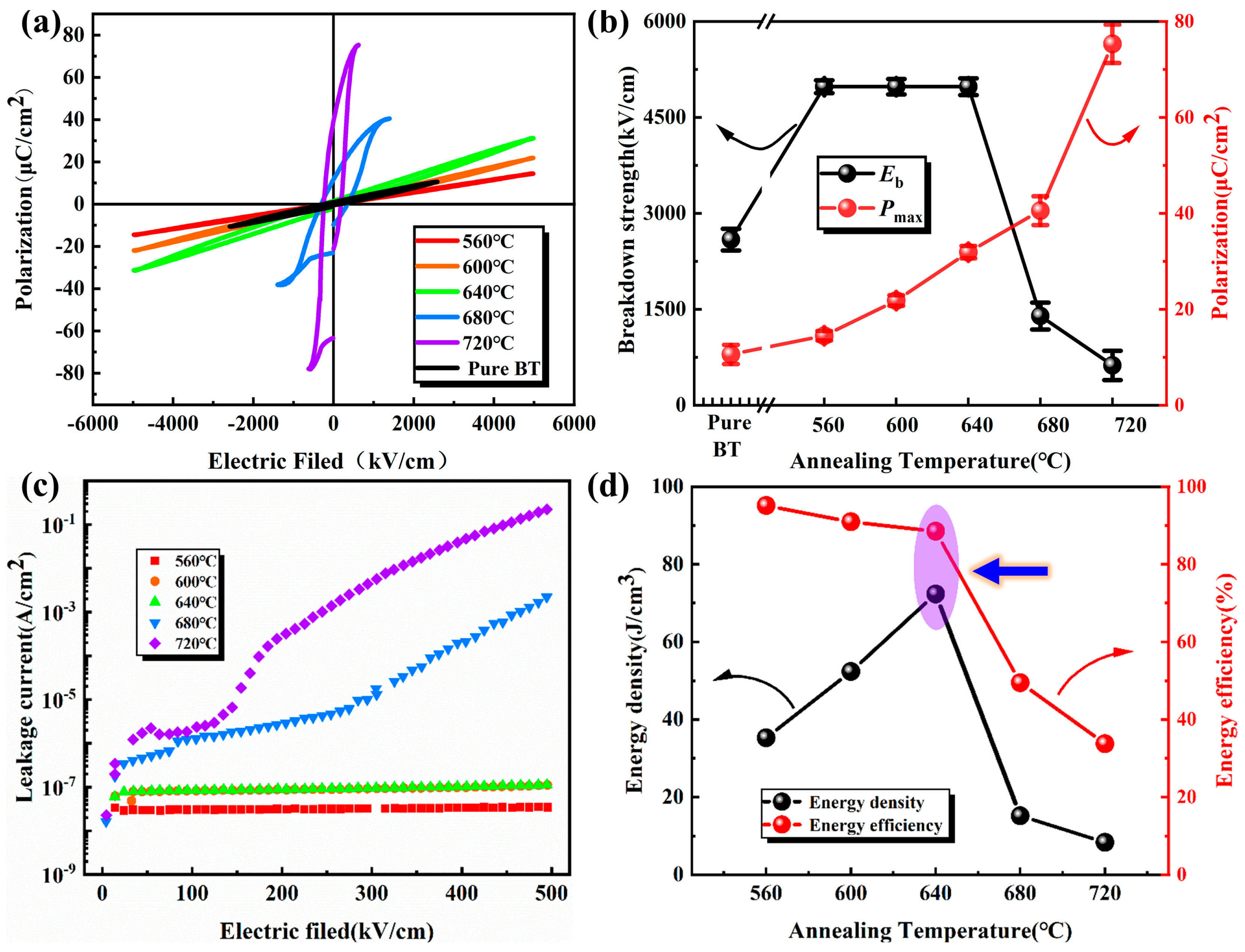 Crystals 13 00649 g007 Crystals 13 00649 g007