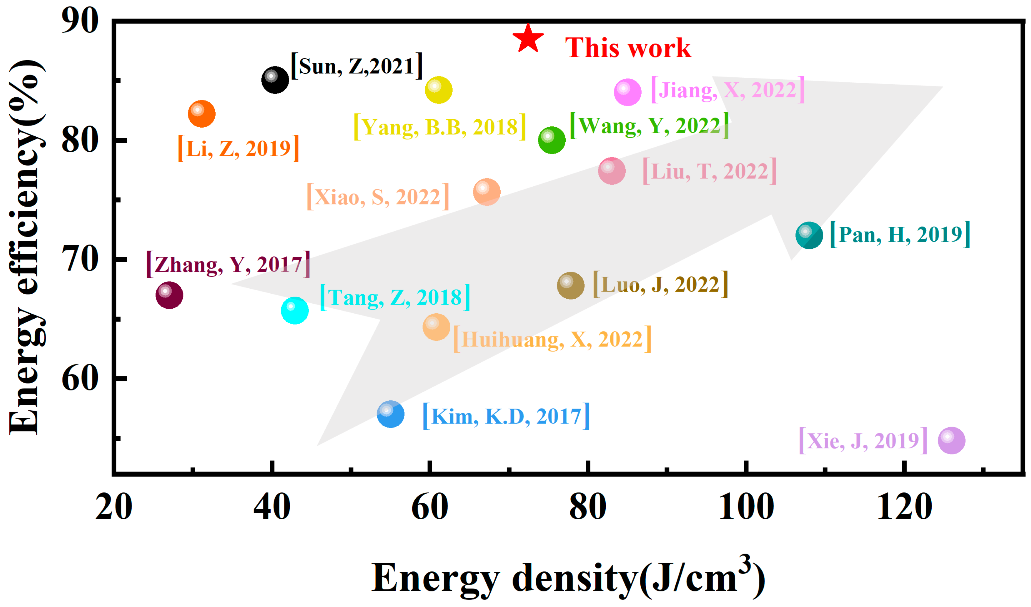 Crystals 13 00649 g009 Crystals 13 00649 g009