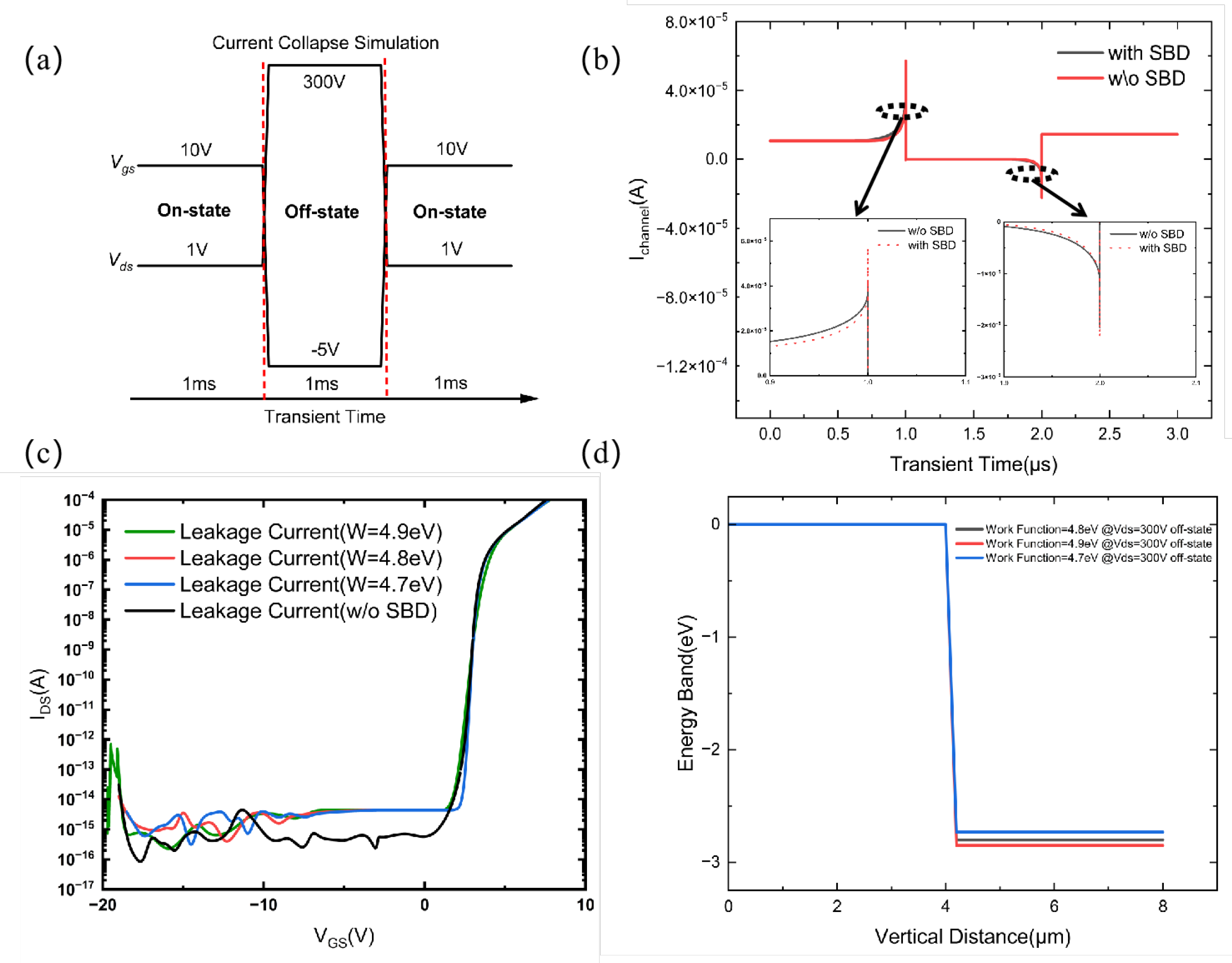 Crystals 13 00650 g003 550