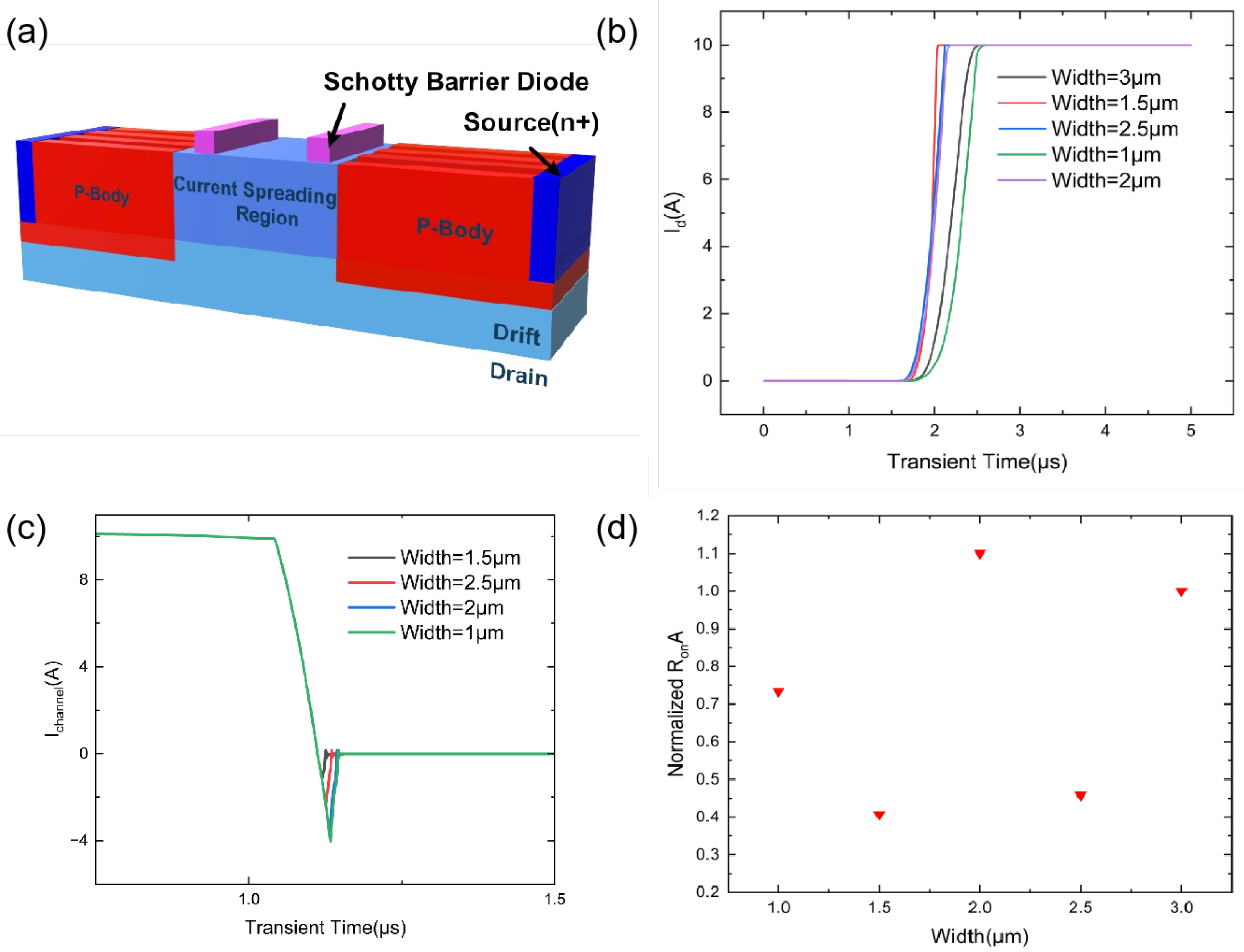 Crystals 13 00650 g005 550