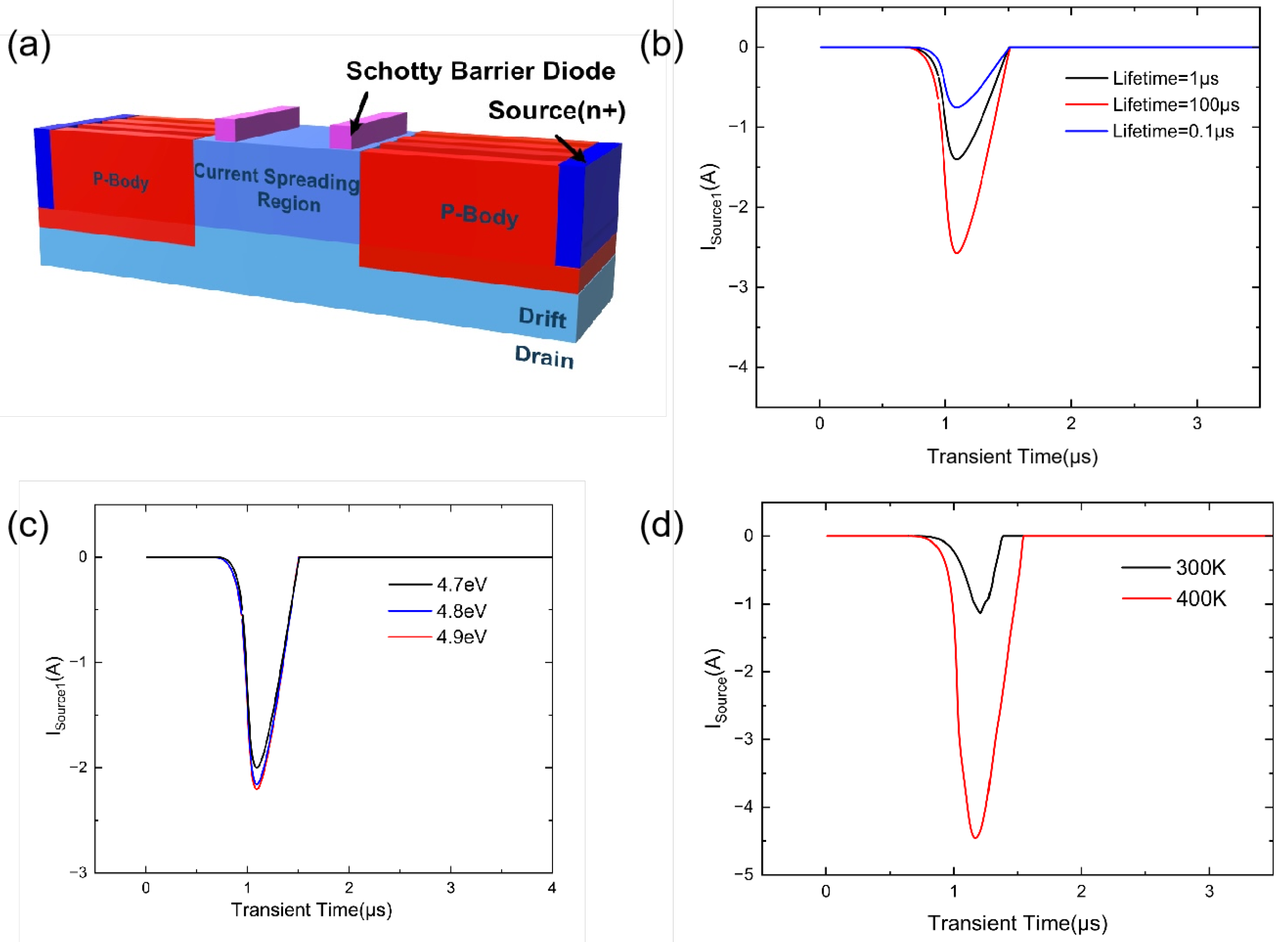 Crystals 13 00650 g008 550