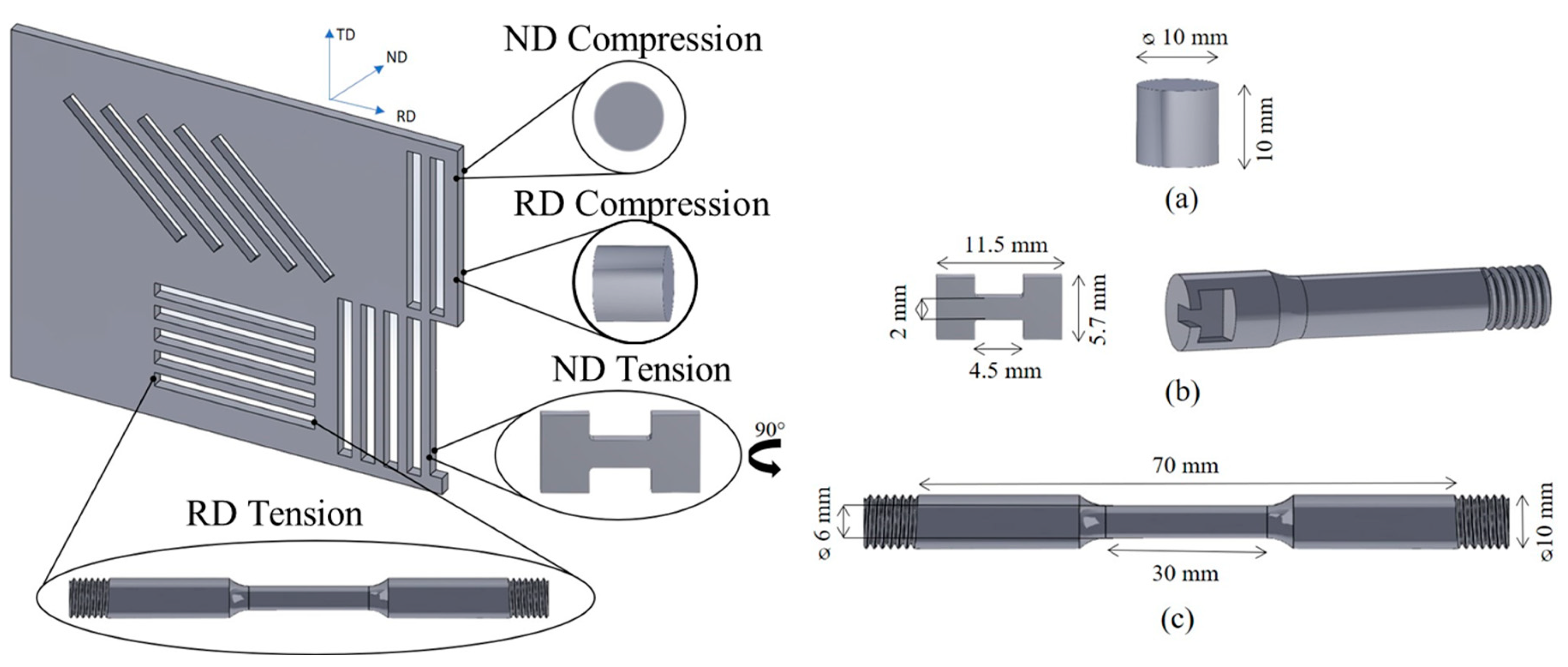 Crystals 13 00653 g003