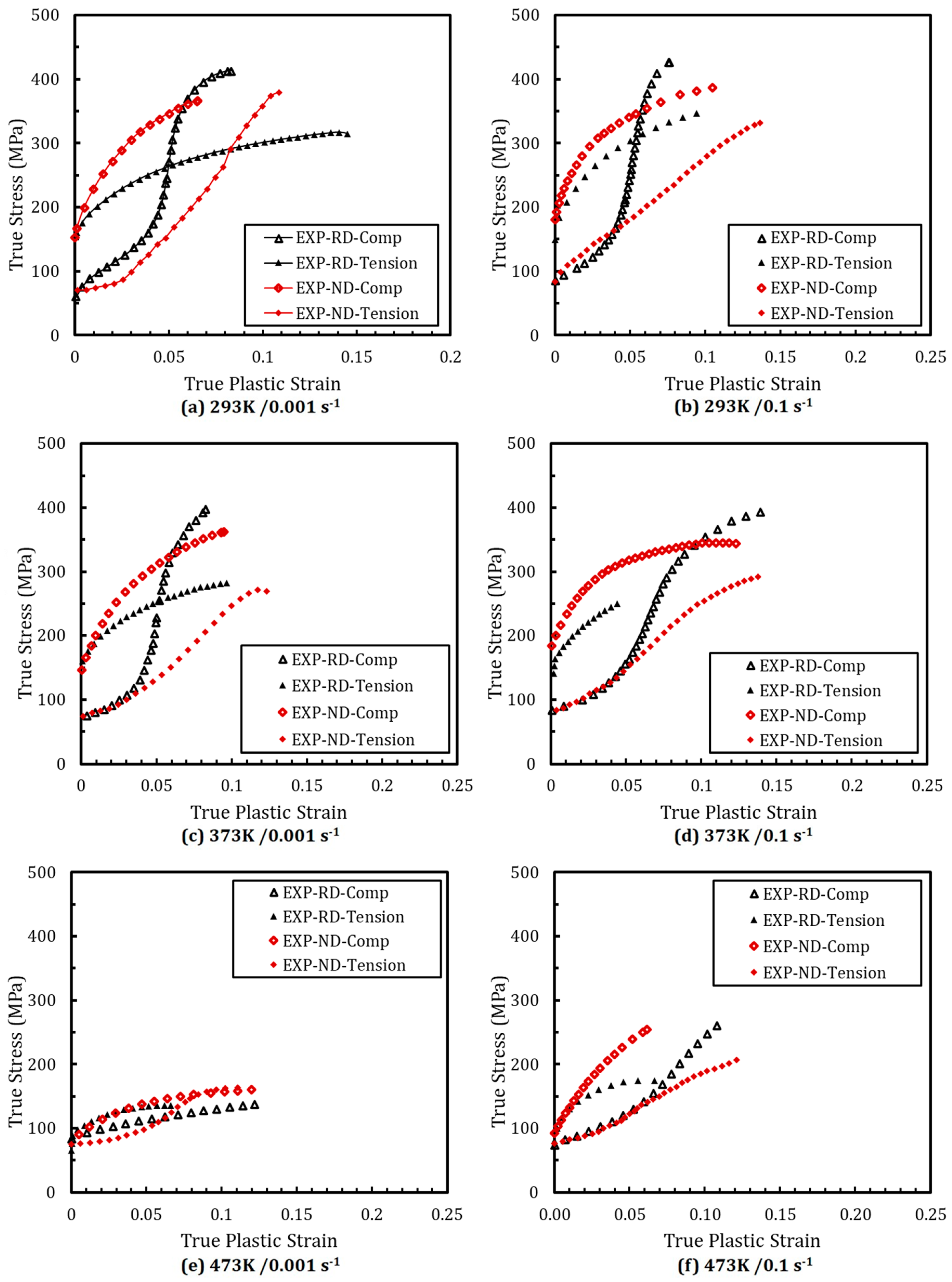 Crystals 13 00653 g005