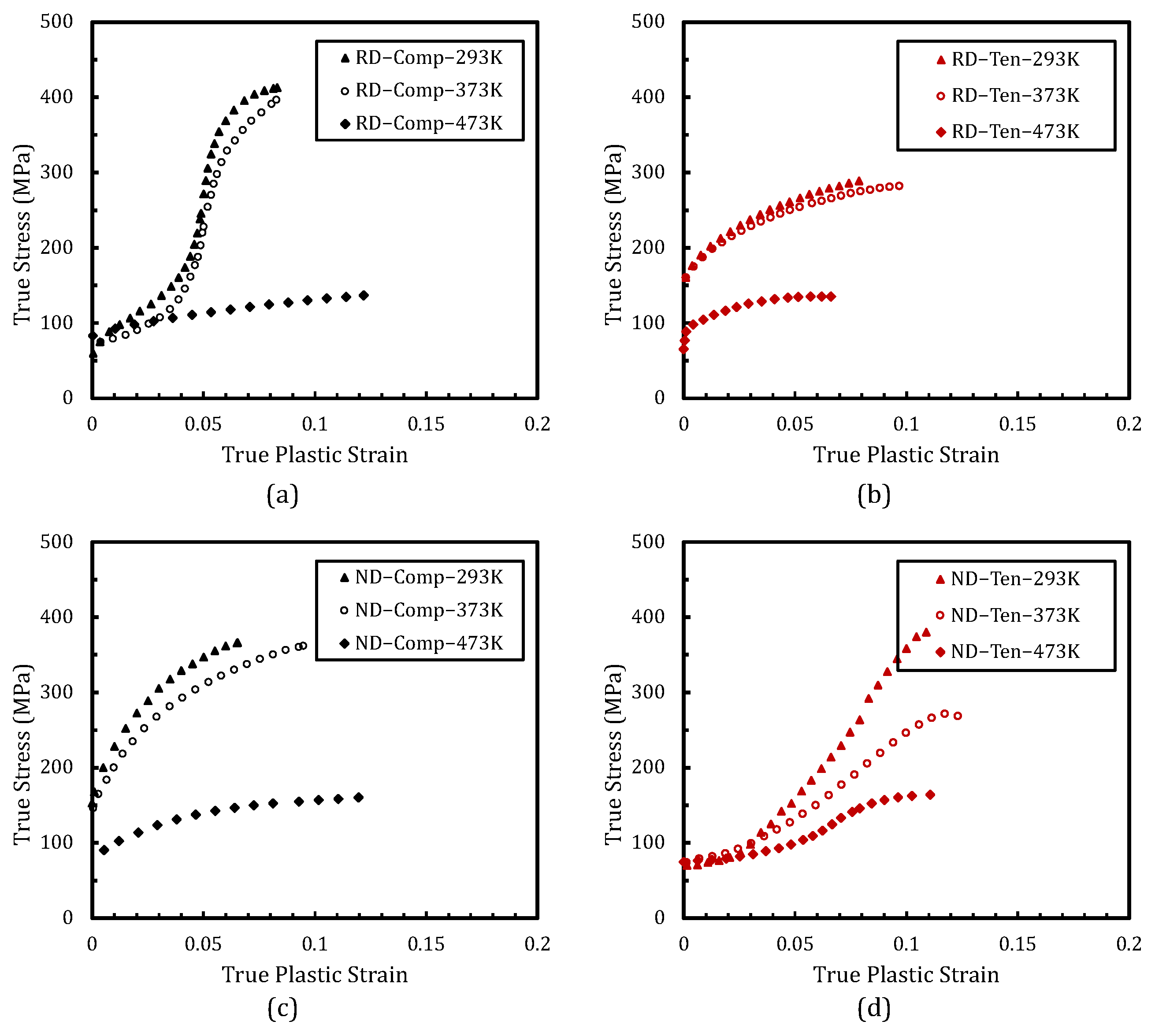 Crystals 13 00653 g006