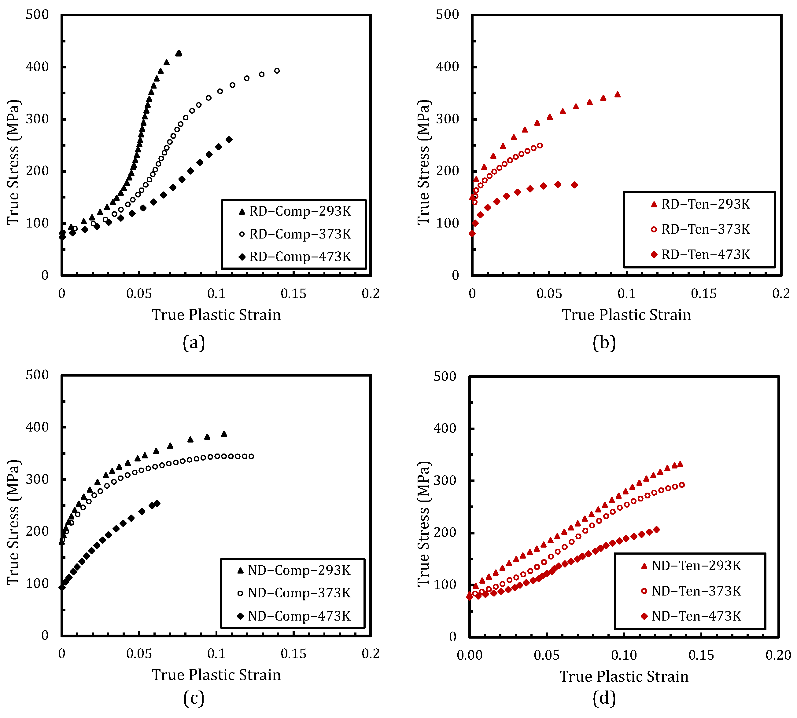 Crystals 13 00653 g007